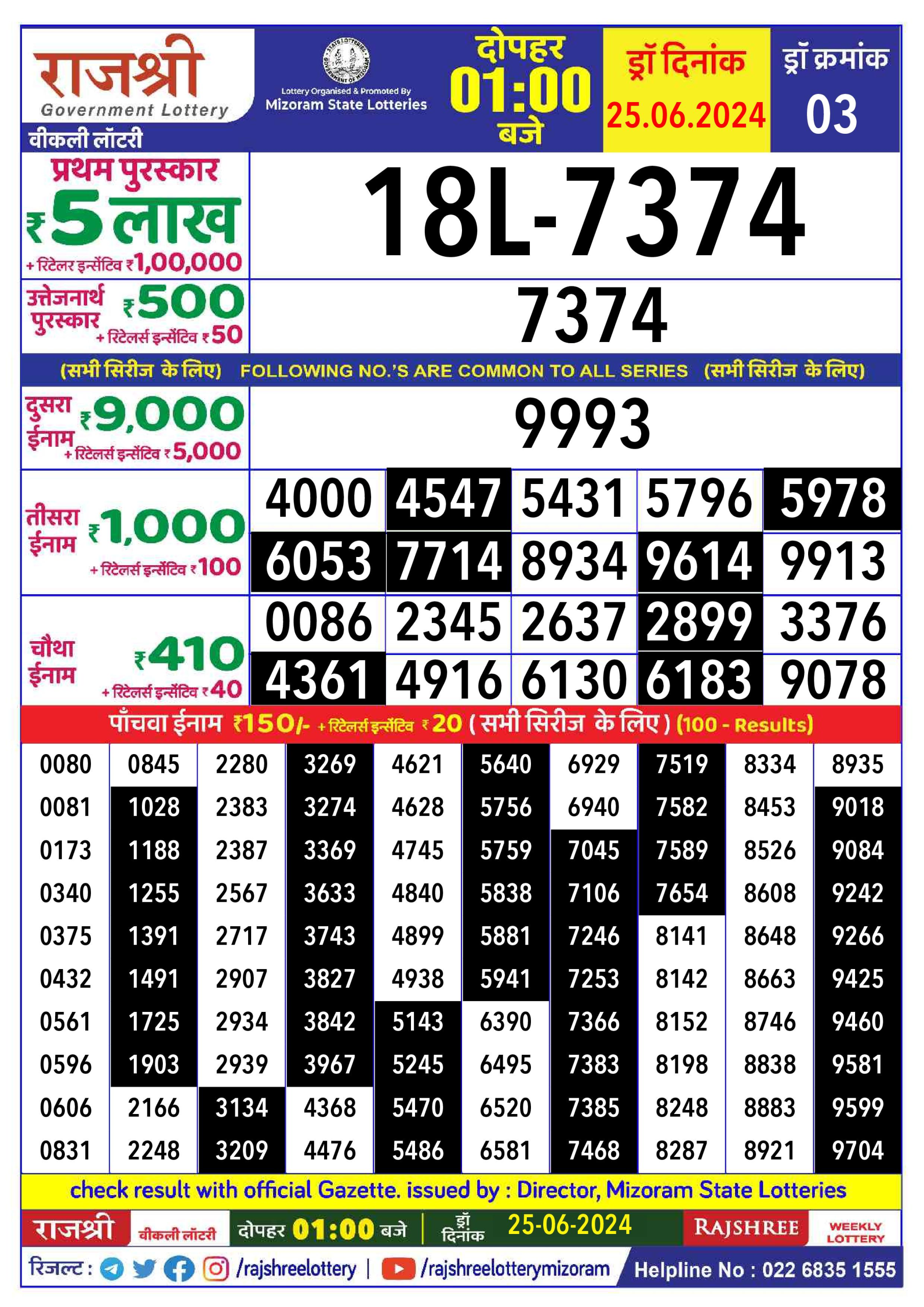 Rajshree  Daily Lottery 1PM Result 25june 24