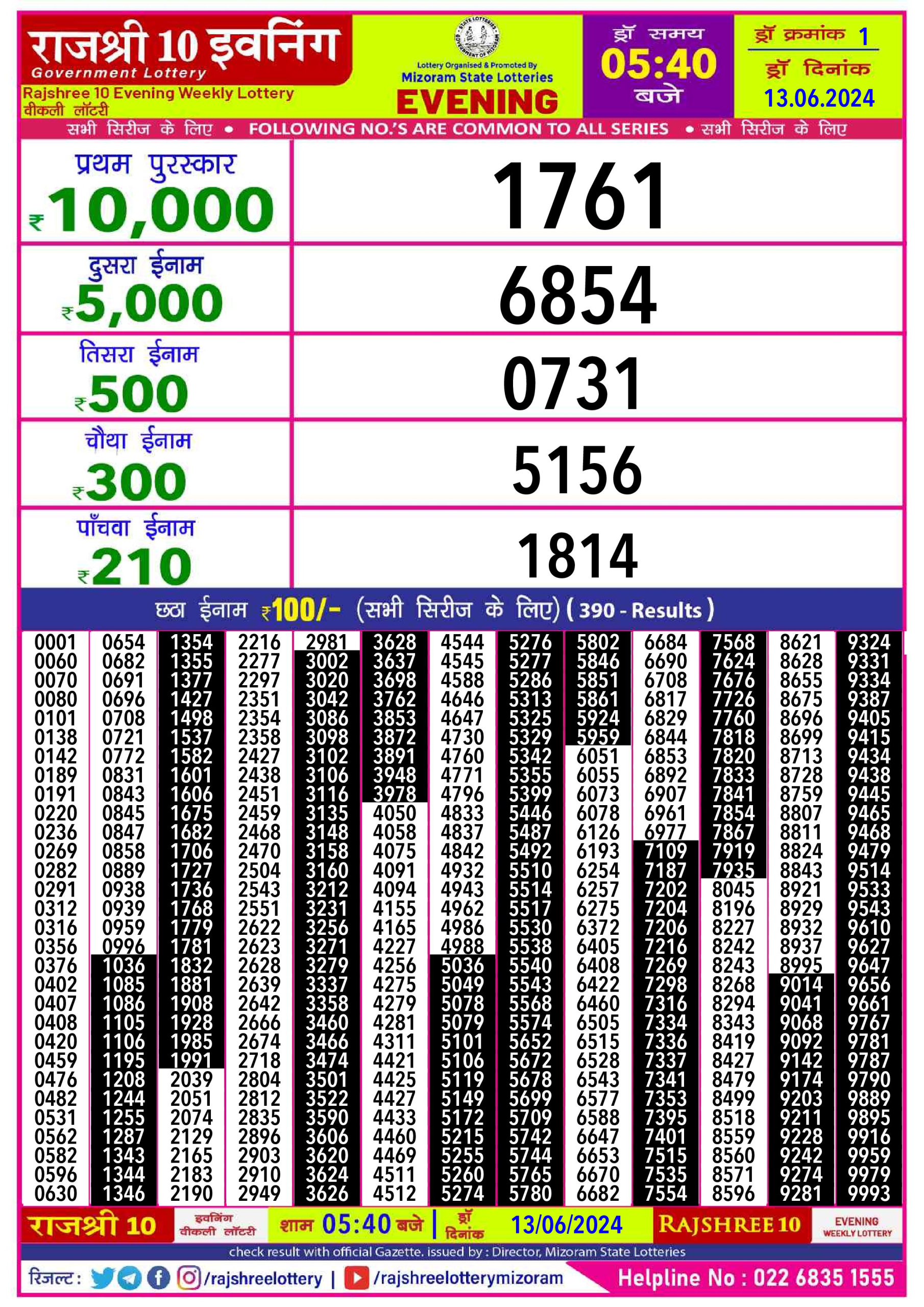 Rajshree10 Daily Lottery 5:40PM Result 13june 24