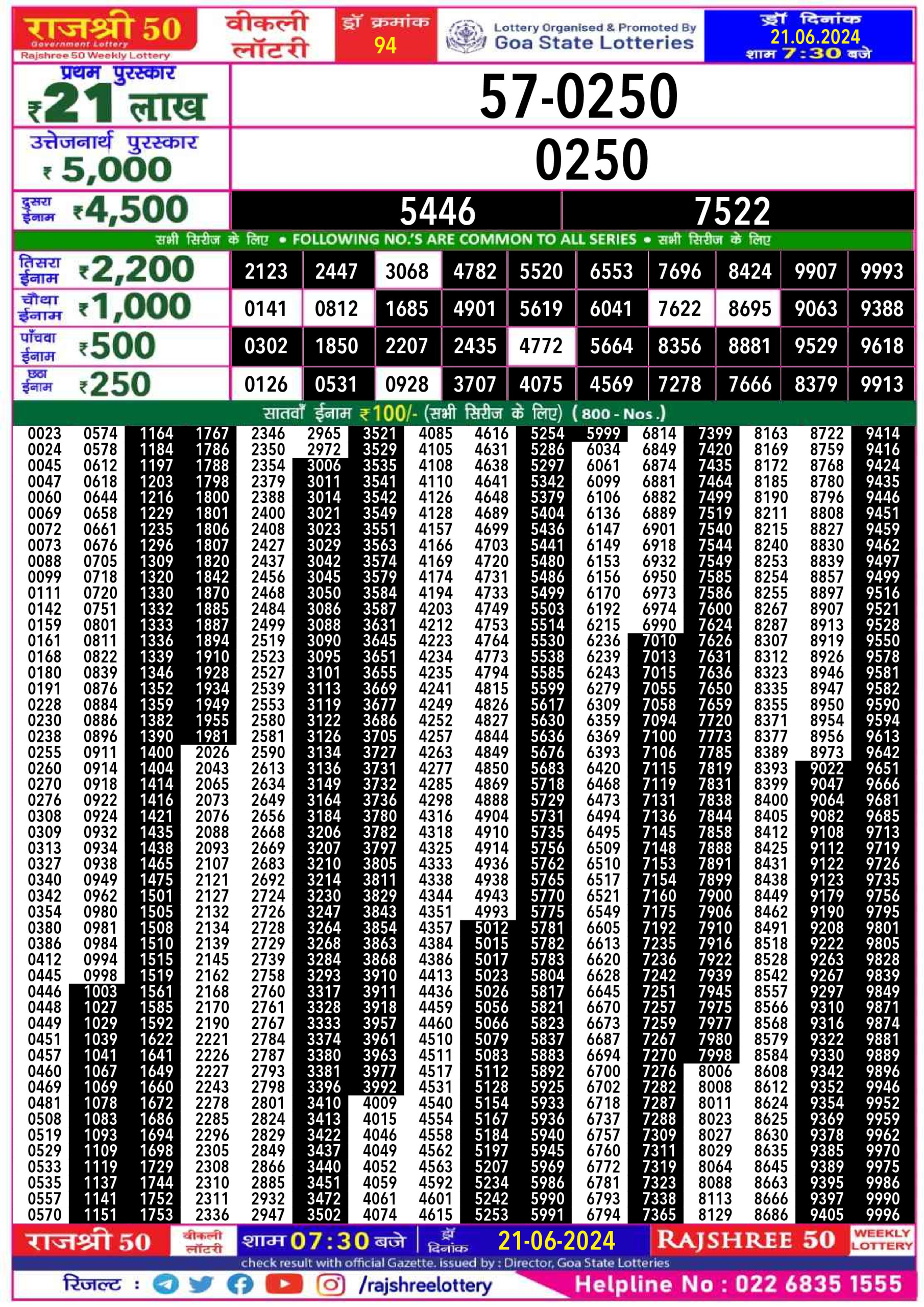 Rajshree 50 Lottery Result 7:30PM 21/06/24