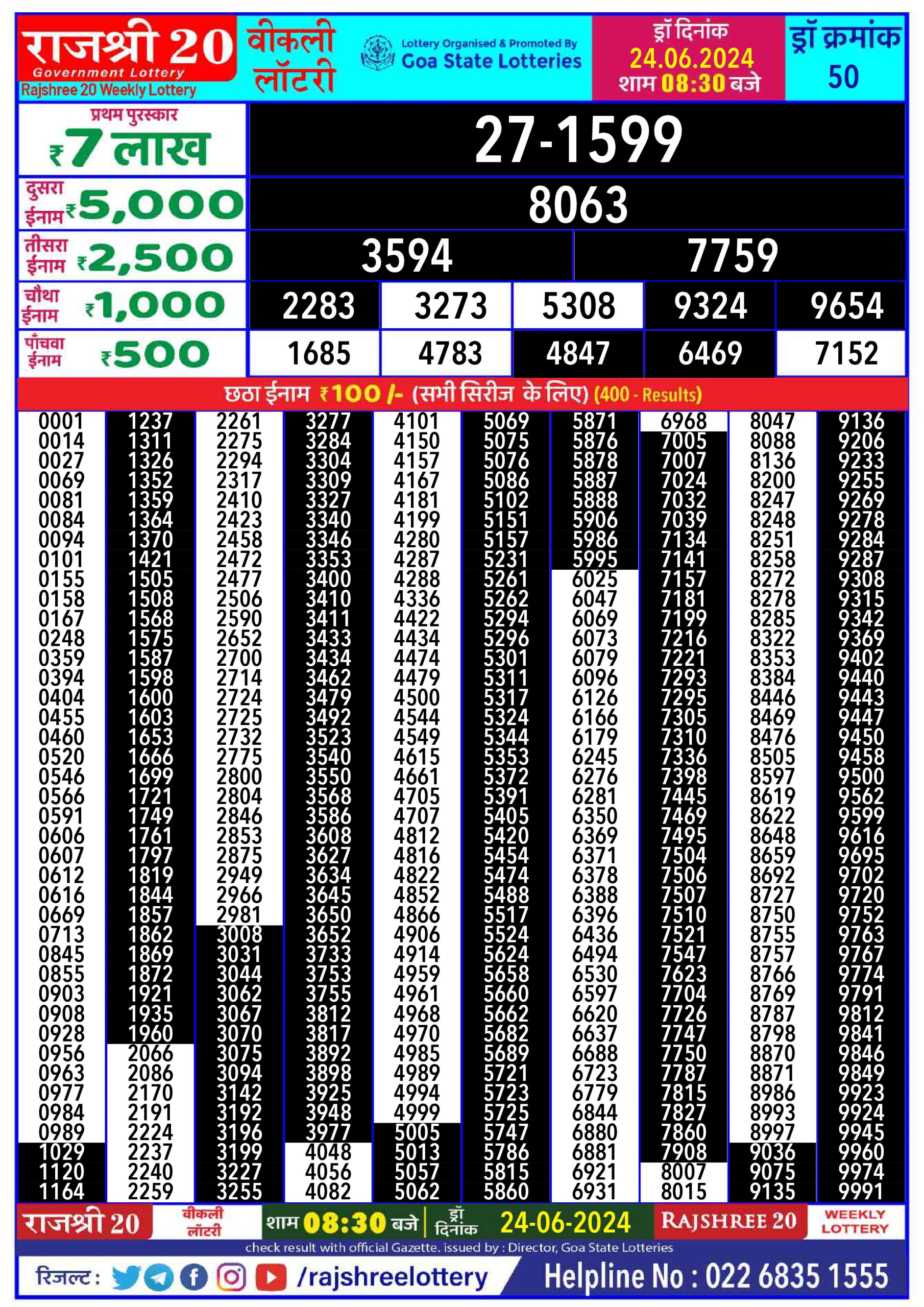 Rajshree 20 Lottery Result 8:30PM 24/06/24