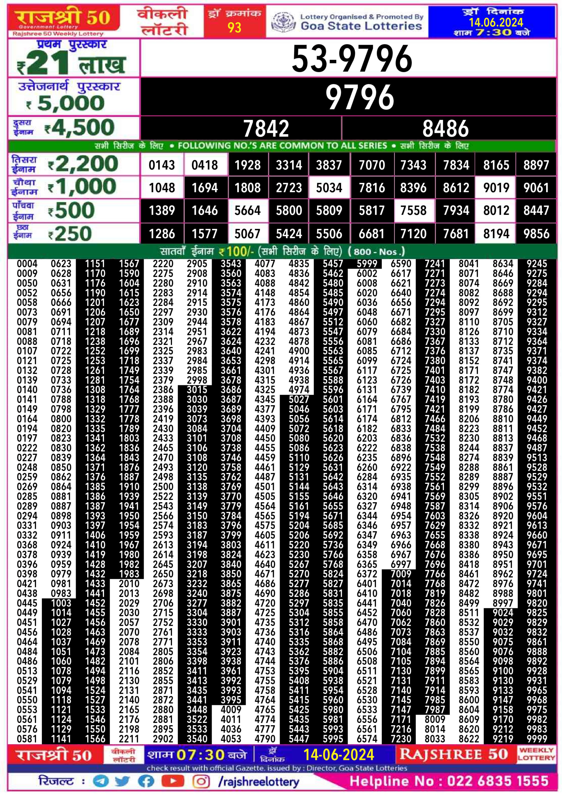 Rajshree 50 Lottery Result 7:30PM 14/06/24