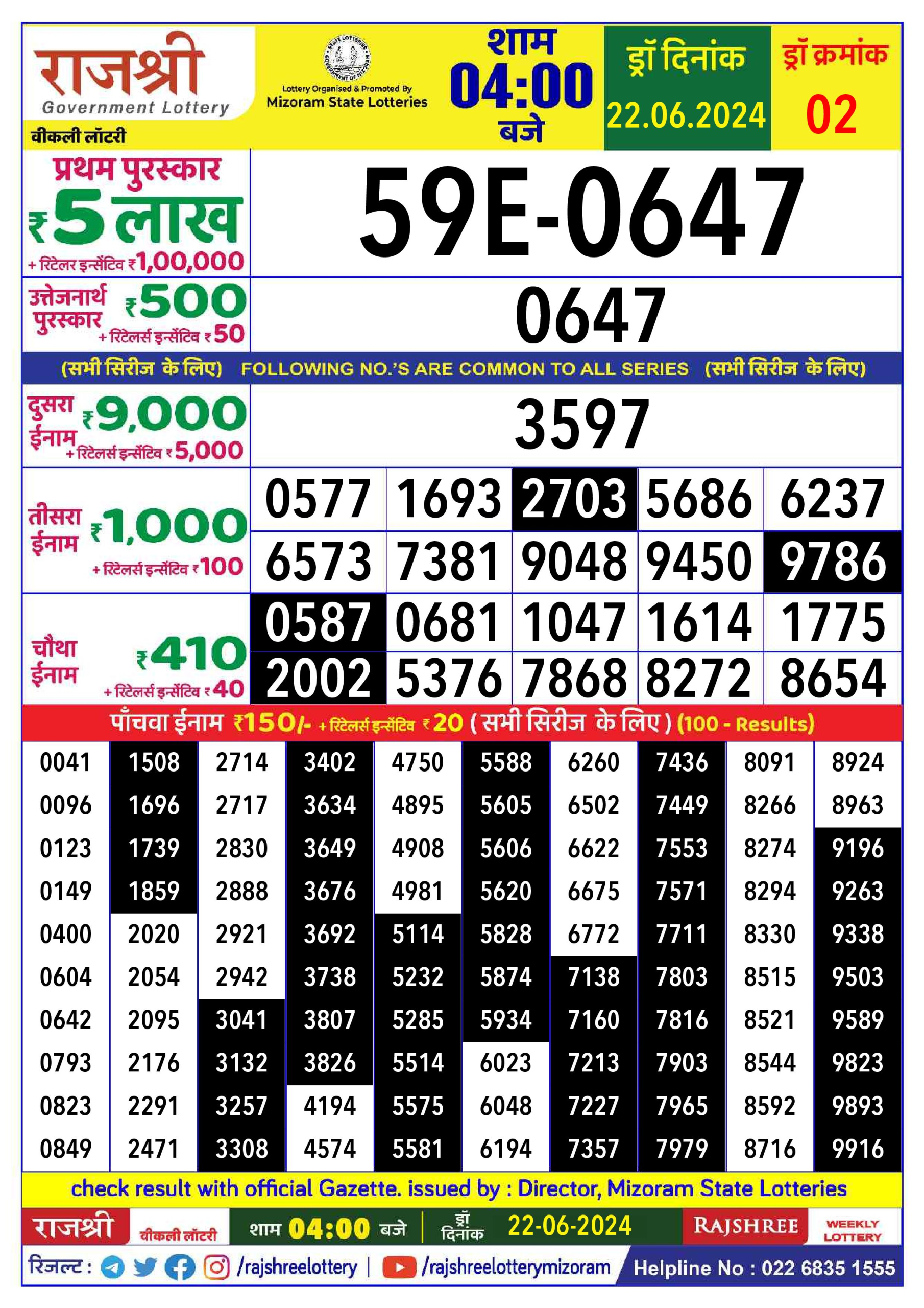 Rajshree Daily Lottery 4PM Result 22june 24