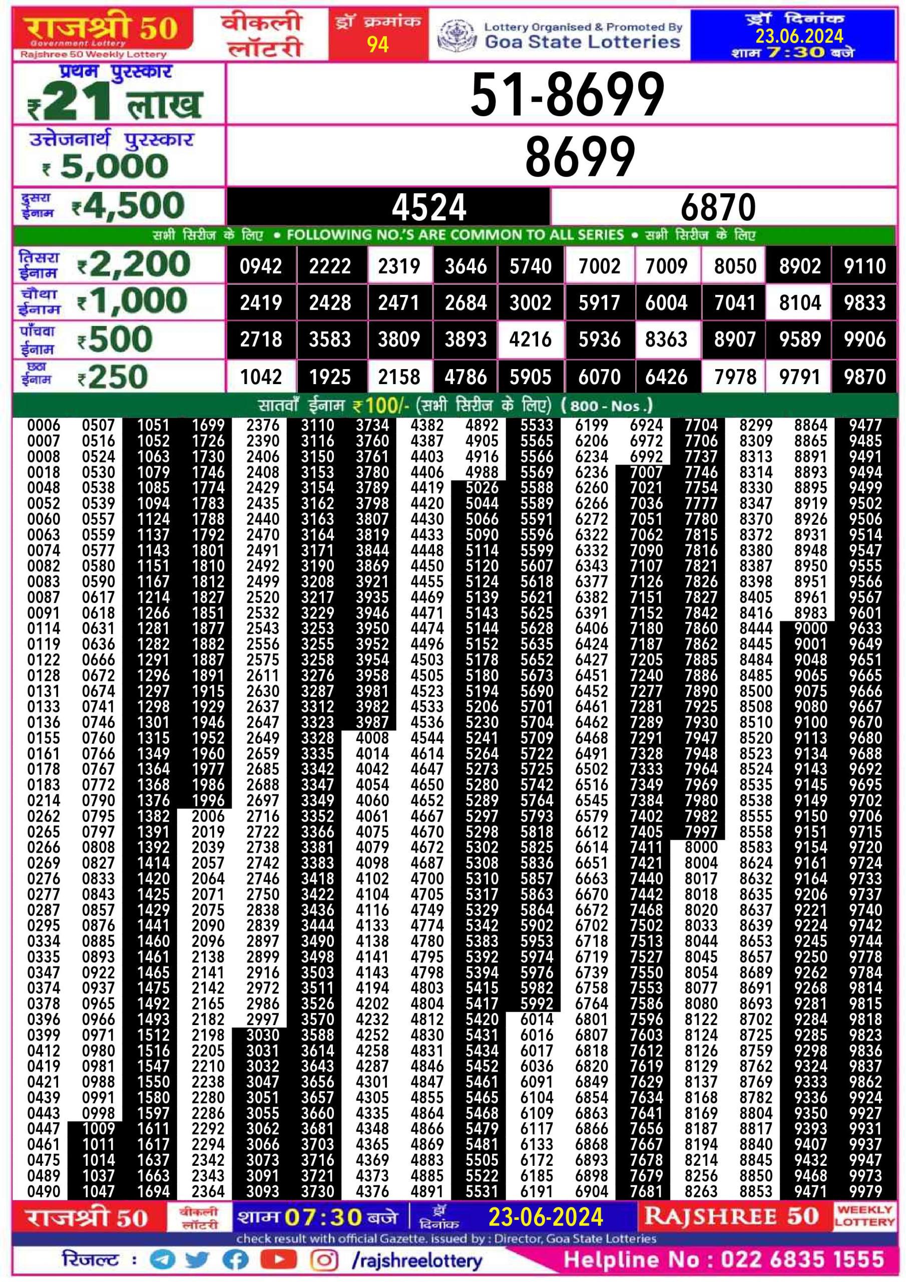 Rajshree 50 Lottery Result 7:30PM 23/06/24