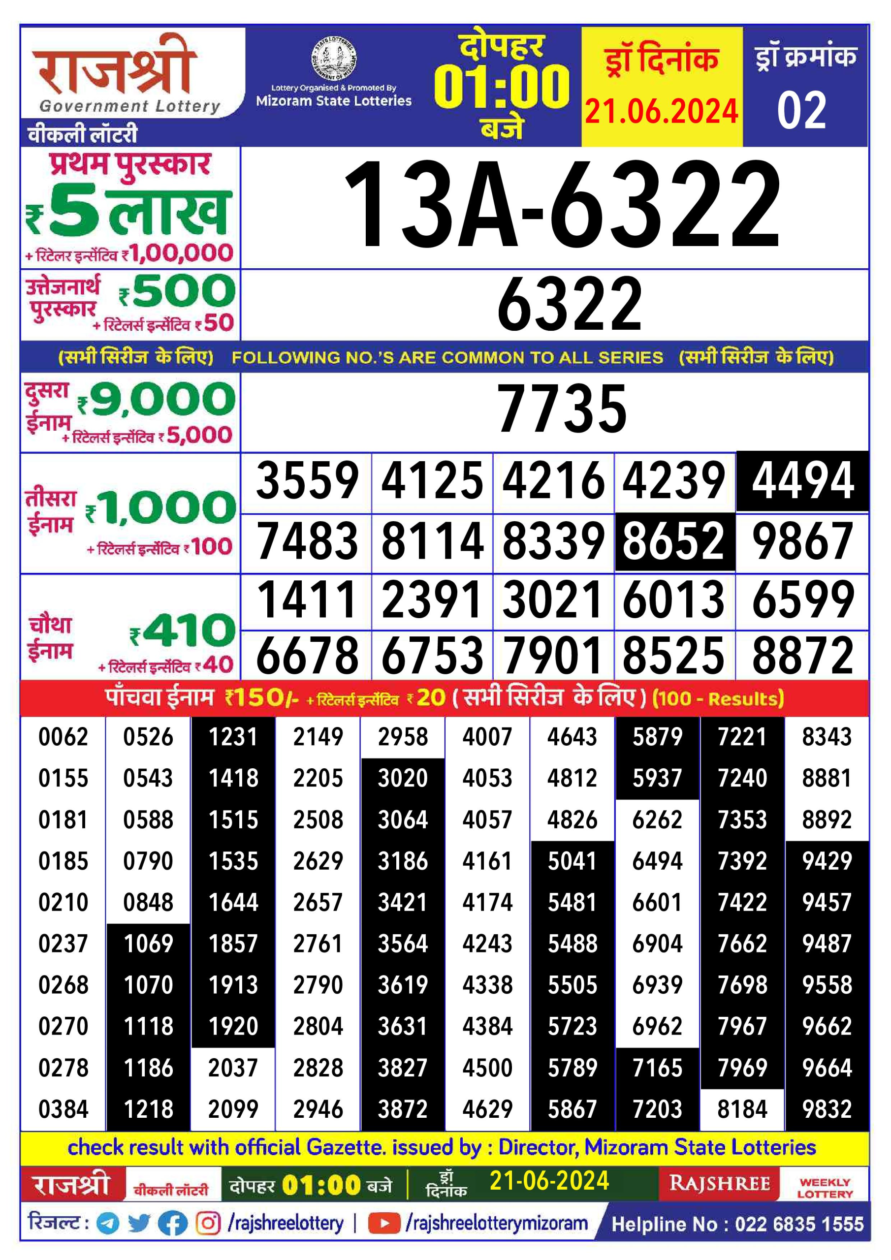 Rajshree Daily Lottery 1PM Result 21june 24