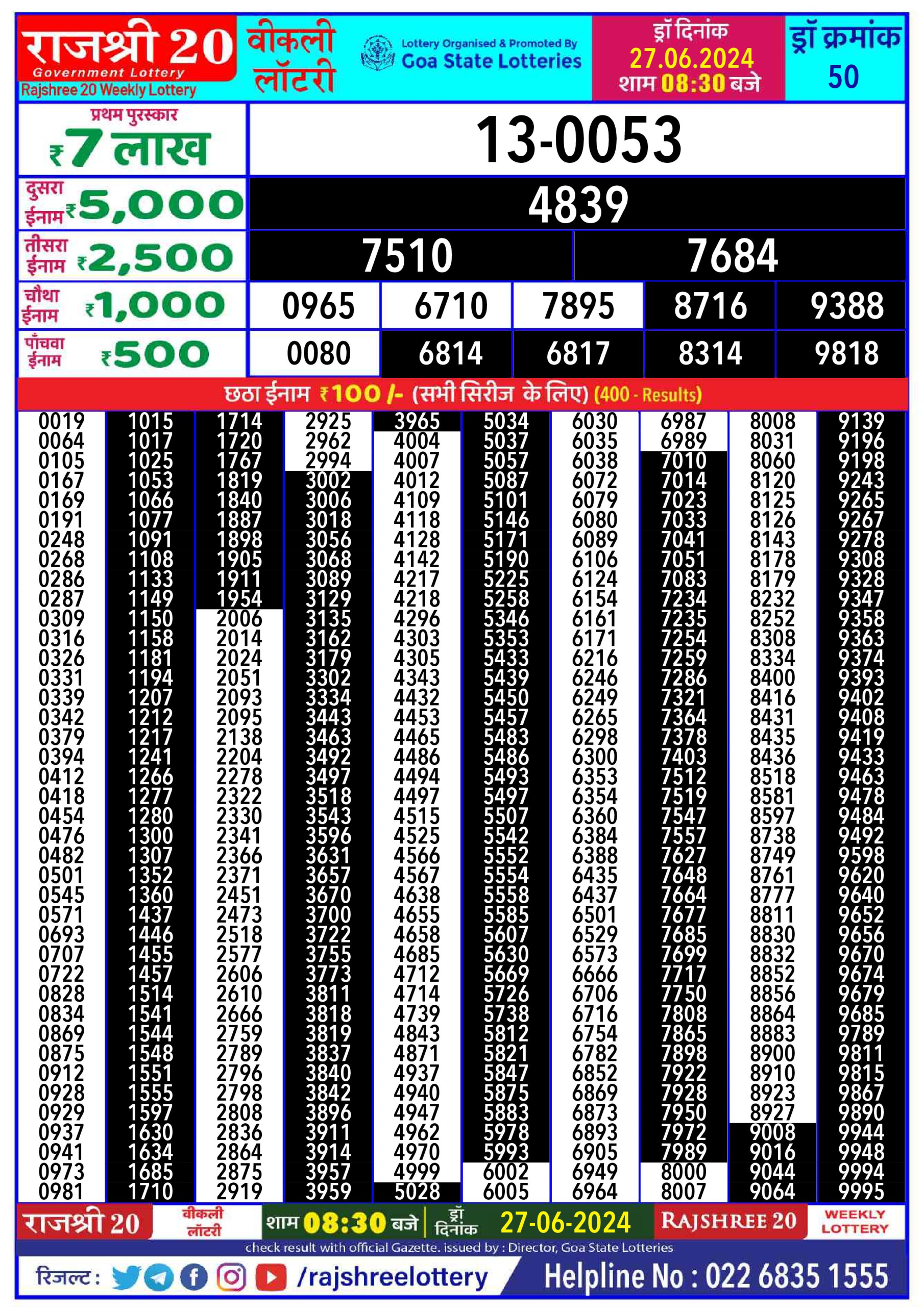 Rajshree 20 Lottery Result 8:30PM 27/06/24