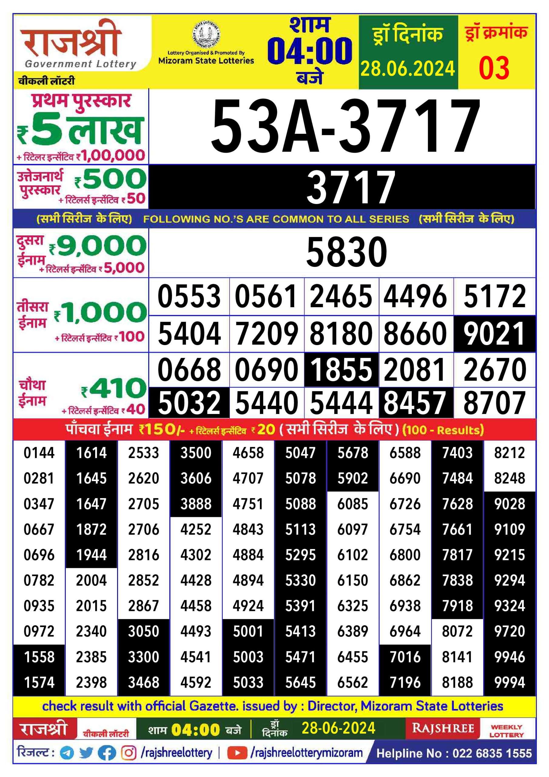 Rajshree Daily Lottery 4PM Result 28june 24