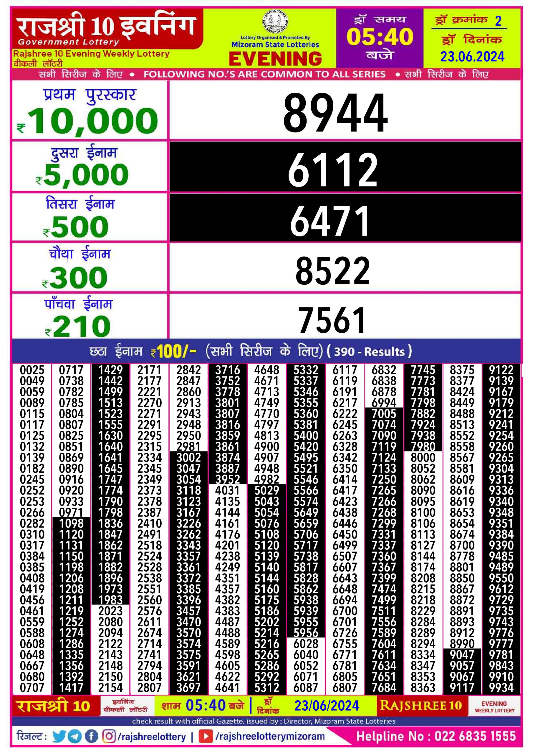 Rajshree10 Daily Lottery 5:40PM Result 23june 24