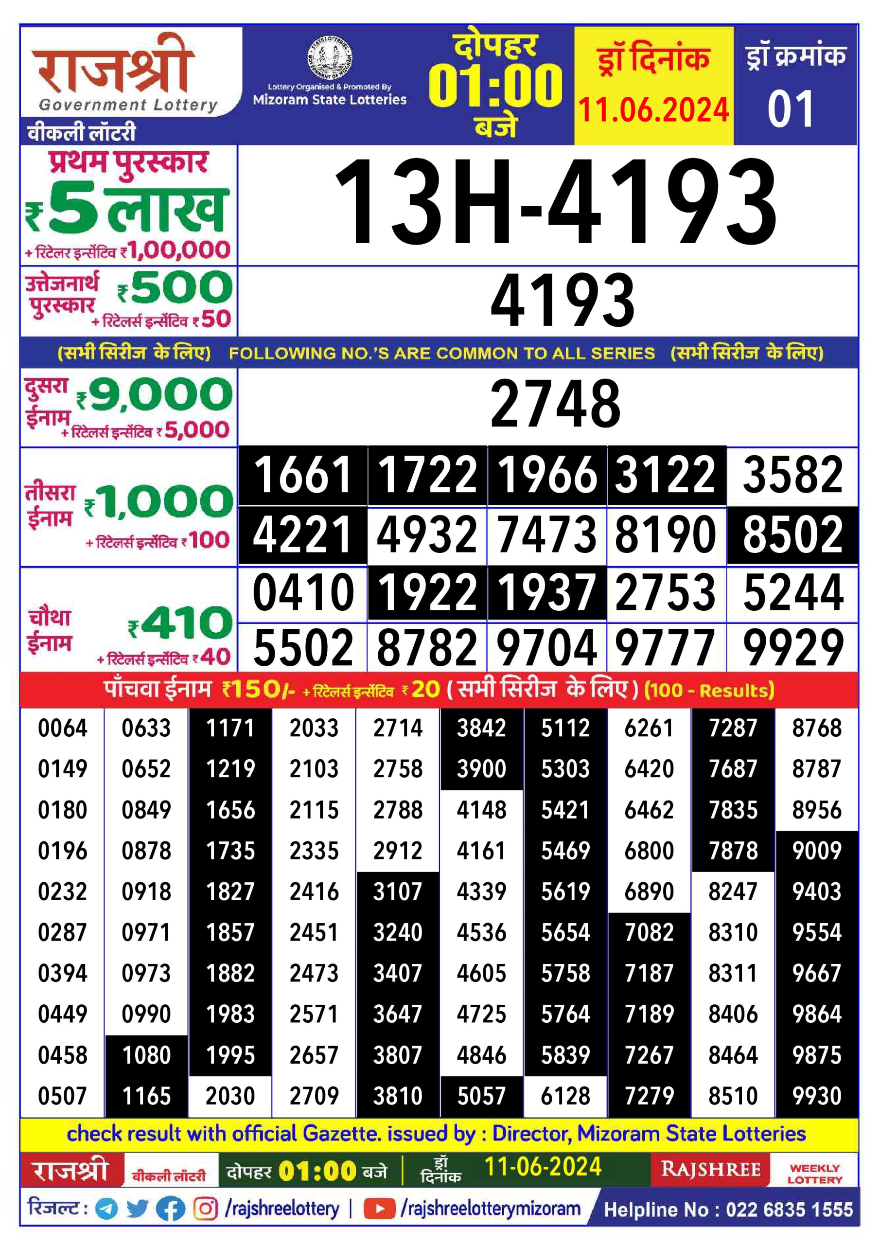 Rajshree Daily Lottery 1PM Result 11 june 24