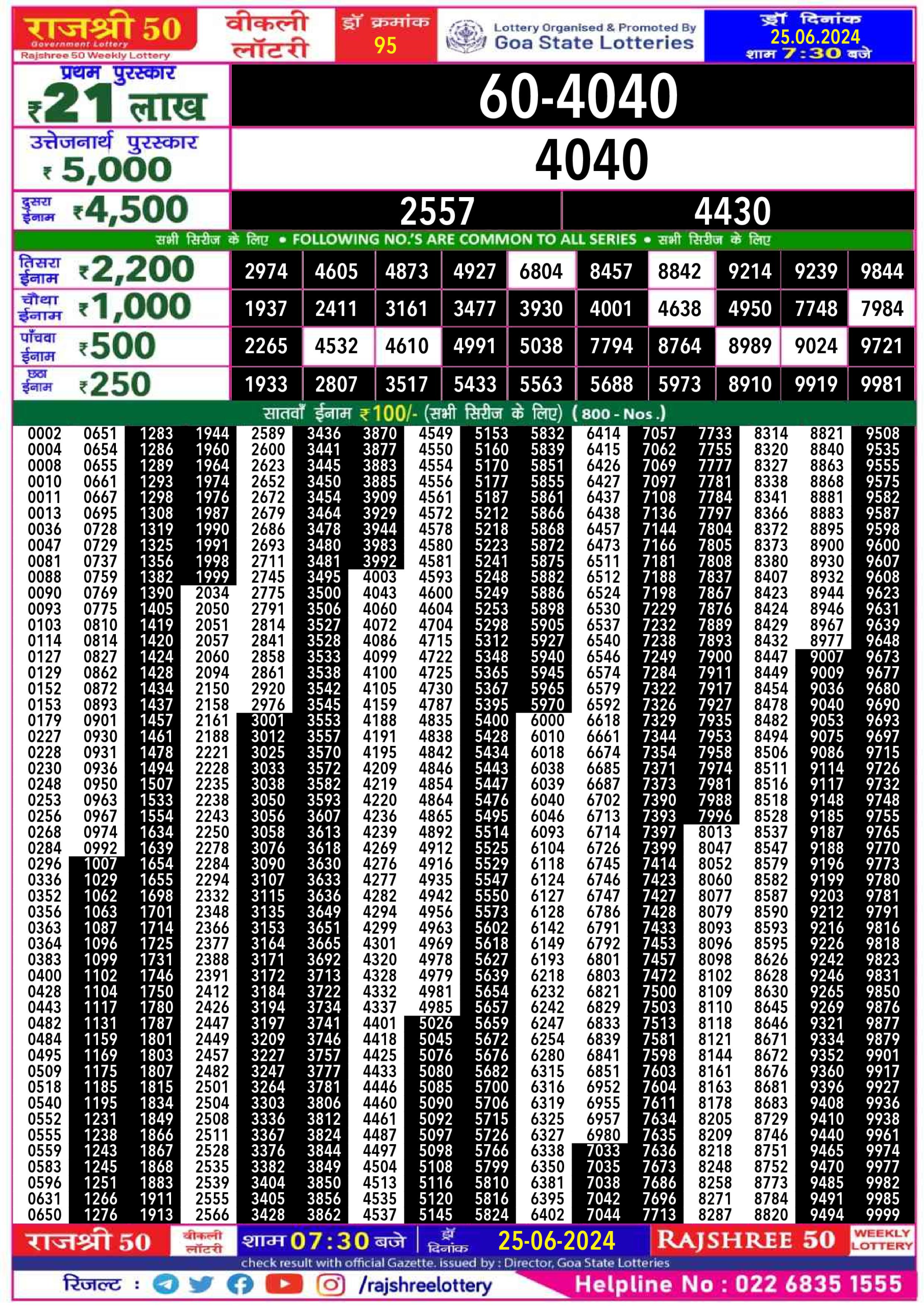 Rajshree 50 Lottery Result 7:30PM 25/06/24