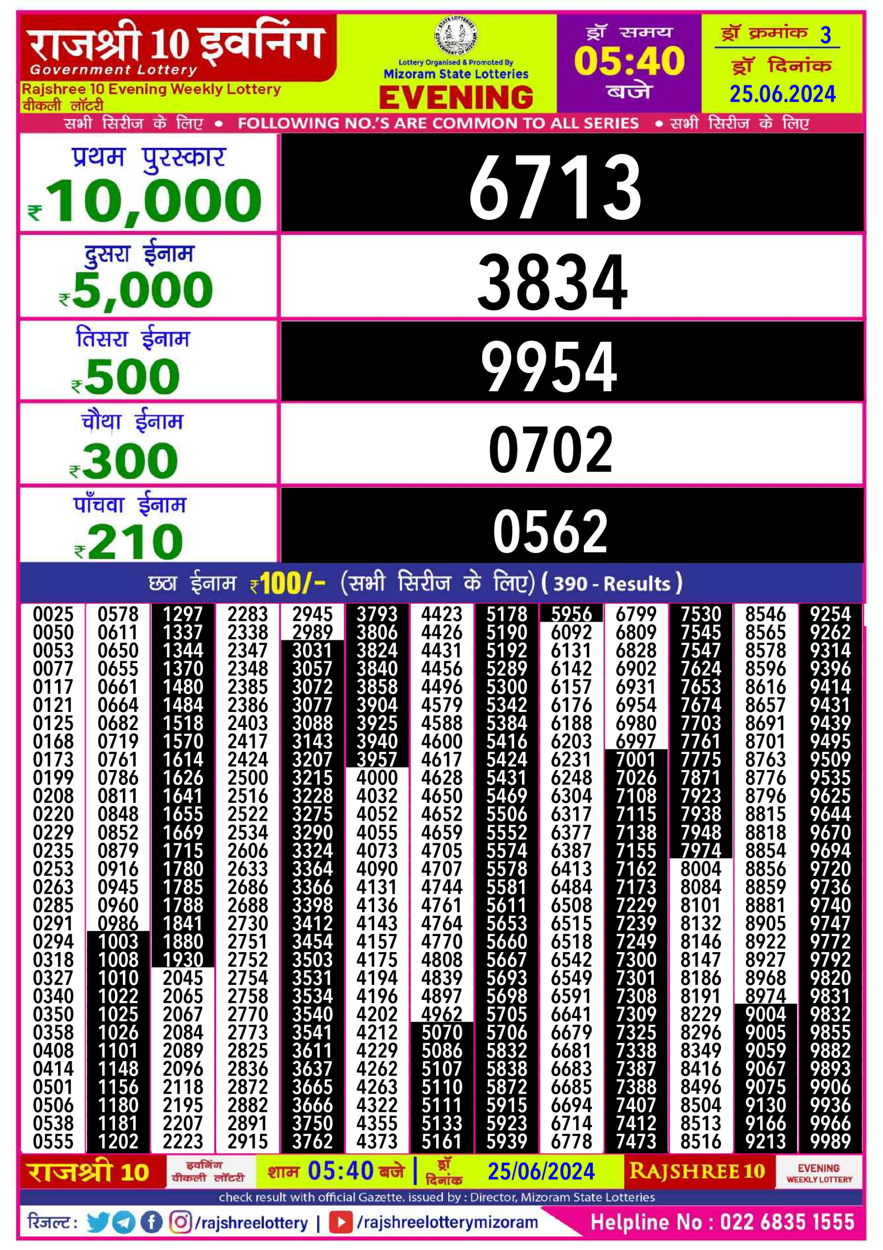 Rajshree10 Daily Lottery 5:40PM Result 25june 24