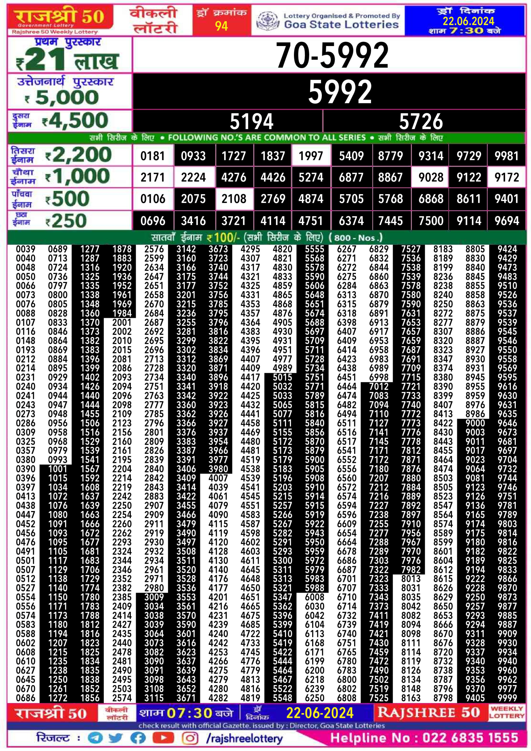 Rajshree 50 Lottery Result 7:30PM 22/06/24