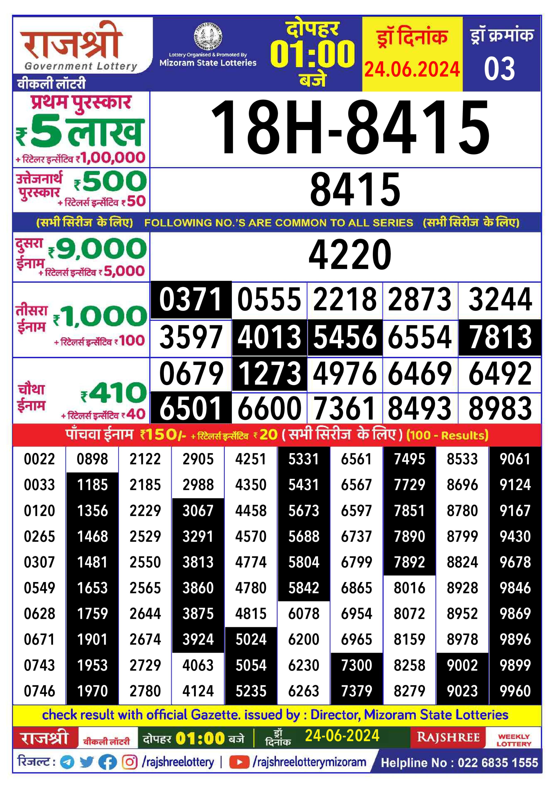 Rajshree  Daily Lottery 1PM Result 24june 24