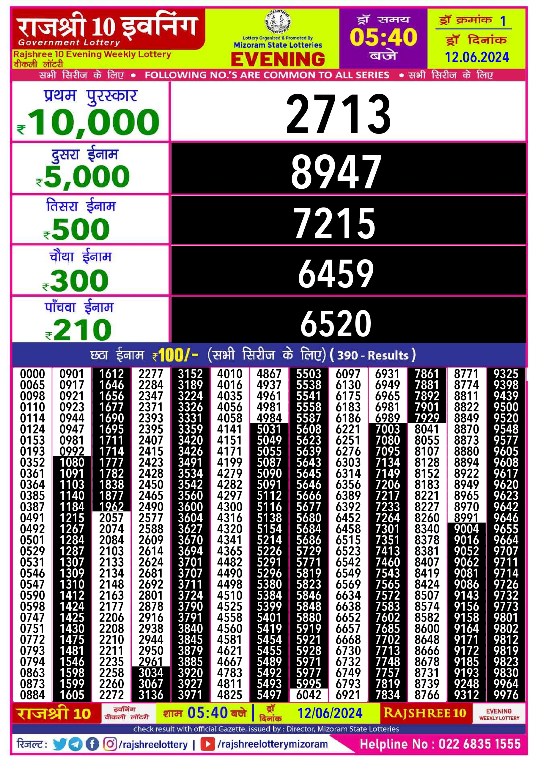 Rajshree10 Daily Lottery 5:40PM Result 12june 24