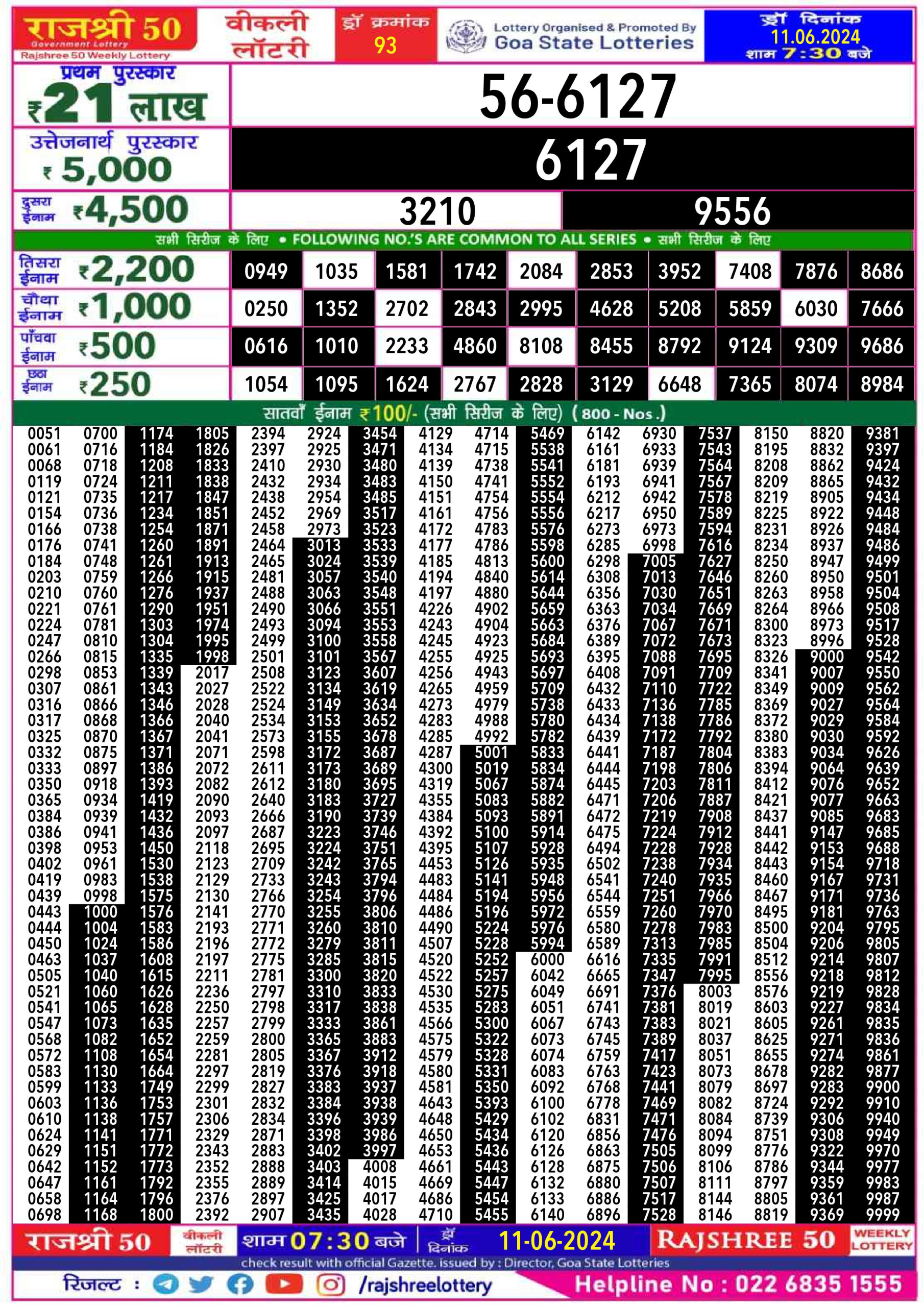 Rajshree 50 Lottery Result 7:30PM 11/06/24