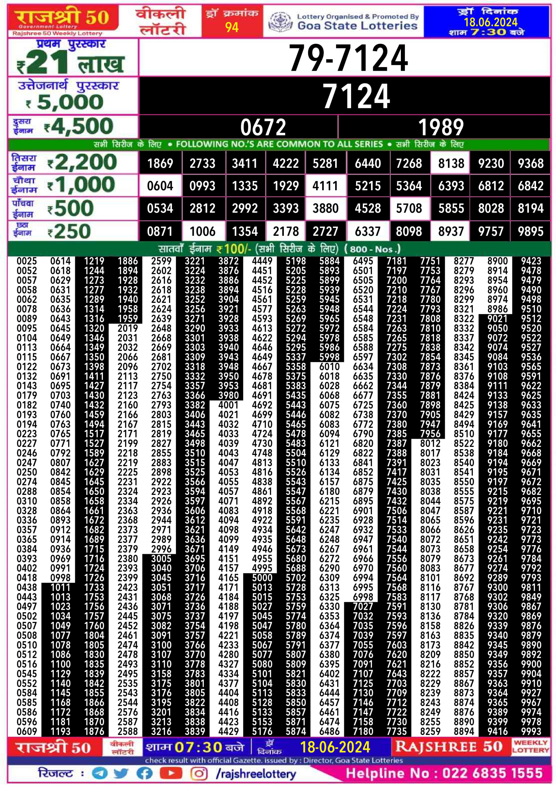 Rajshree 50 Lottery Result 7:30PM 18/06/24