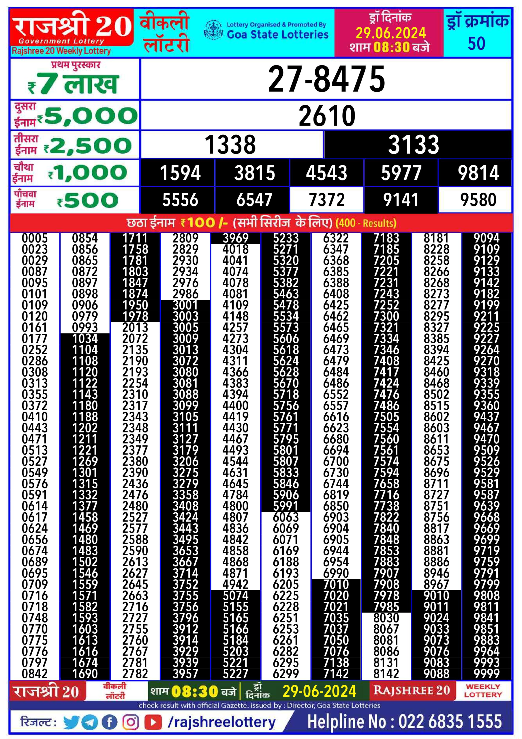 Rajshree 20 Lottery Result 8:30PM 29/06/24