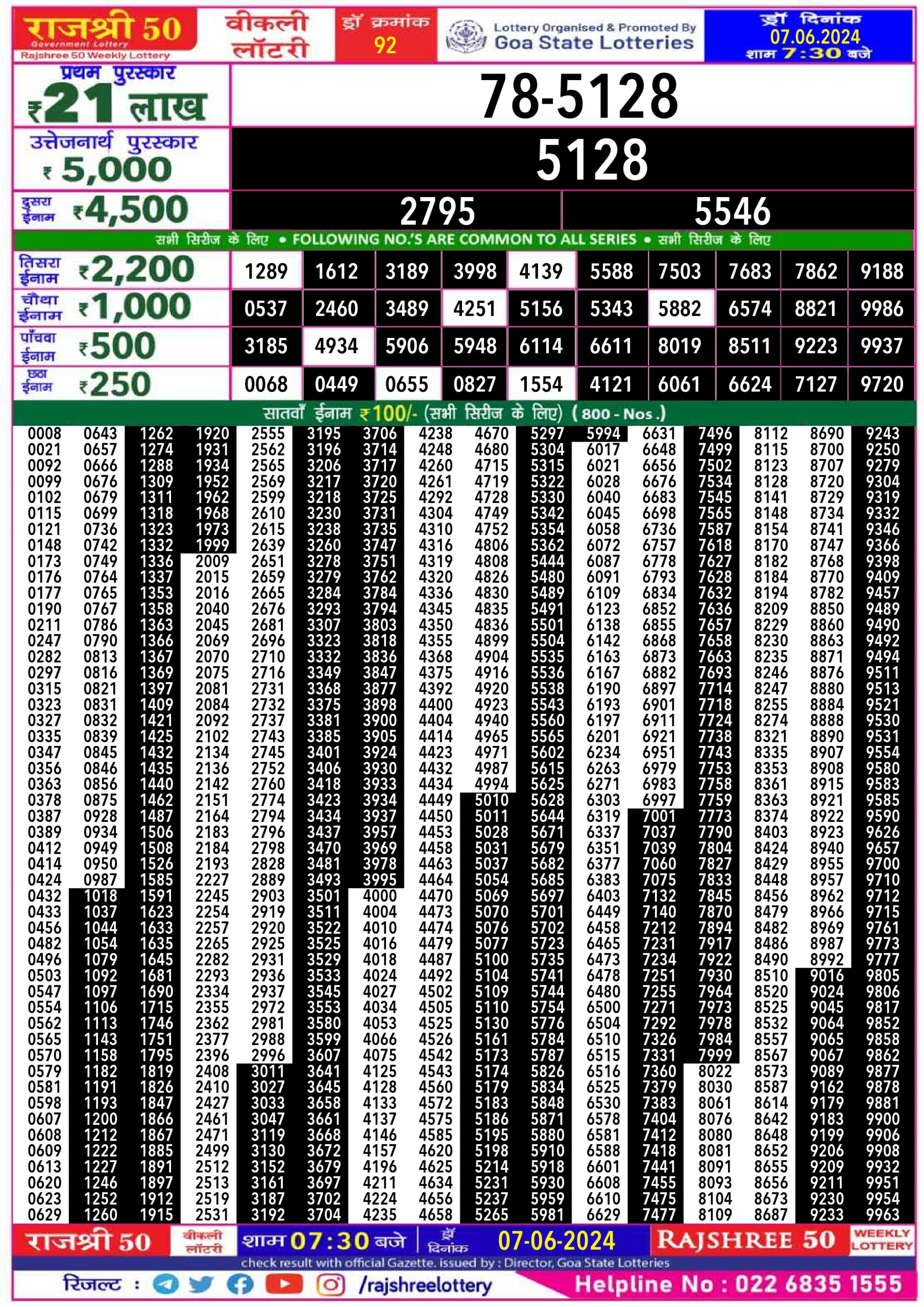 Rajshree 50 Lottery Result 7:30PM 7/06/24