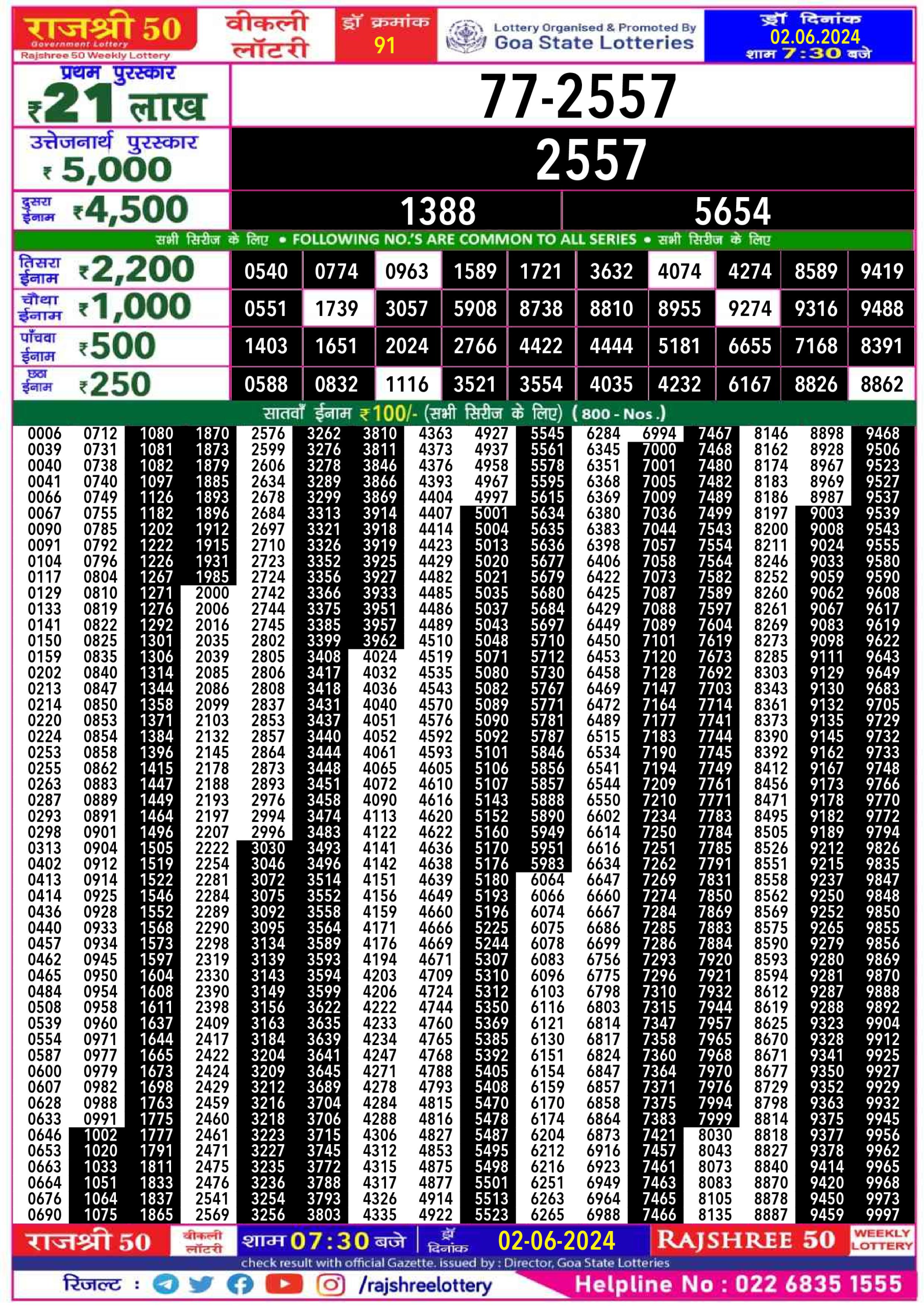 Rajshree 50 Lottery Result 7:30PM 2/06/24