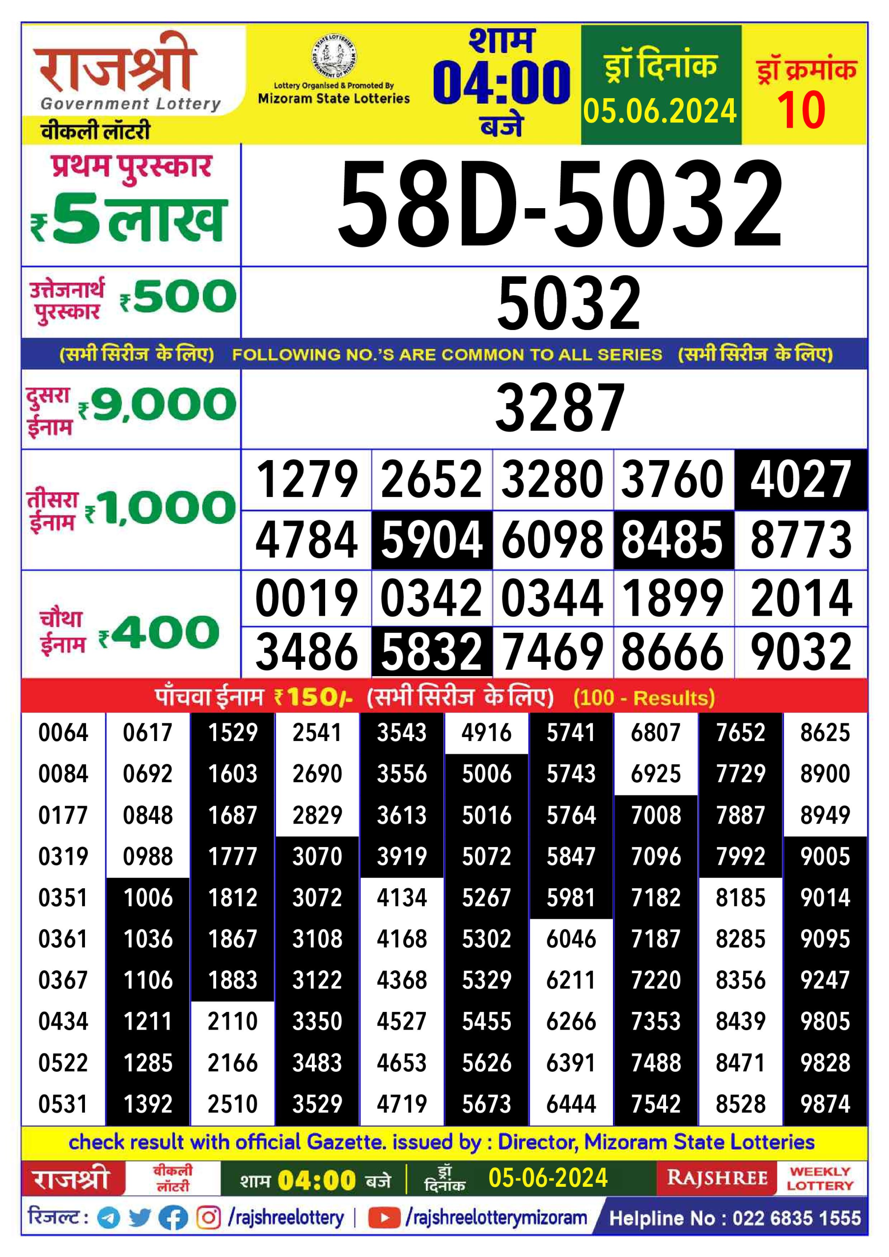 Rajshree Daily Lottery 4PM Result 5 june 24