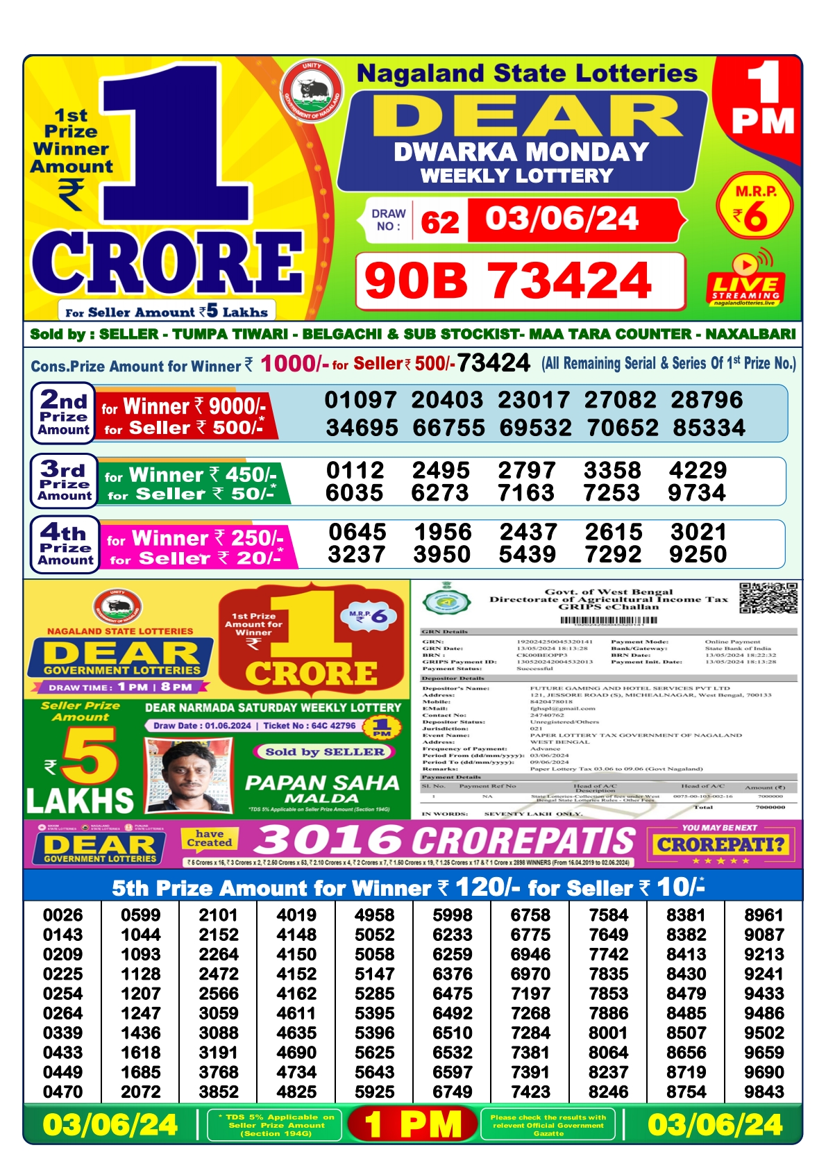 Dear daily Lottery 1pm result 3-06-24