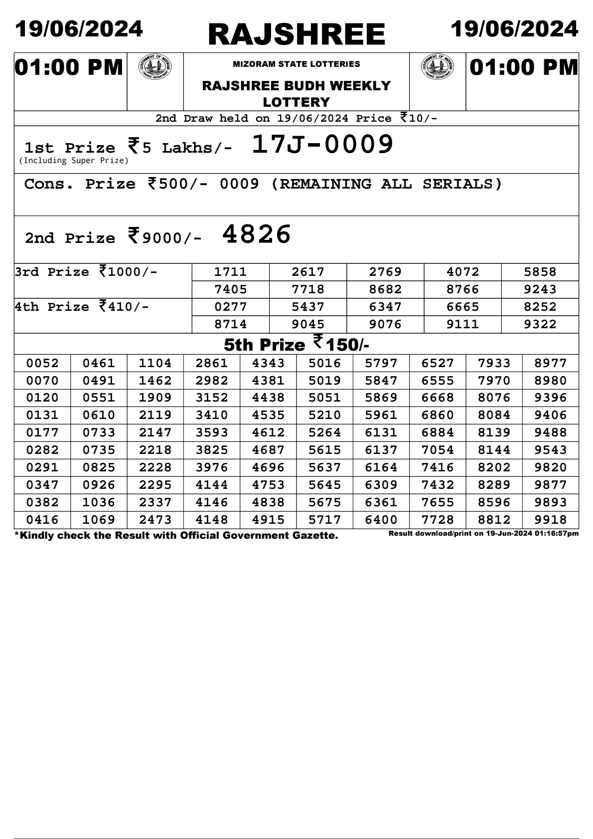 Rajshree Daily Lottery 1PM Result 19june 24