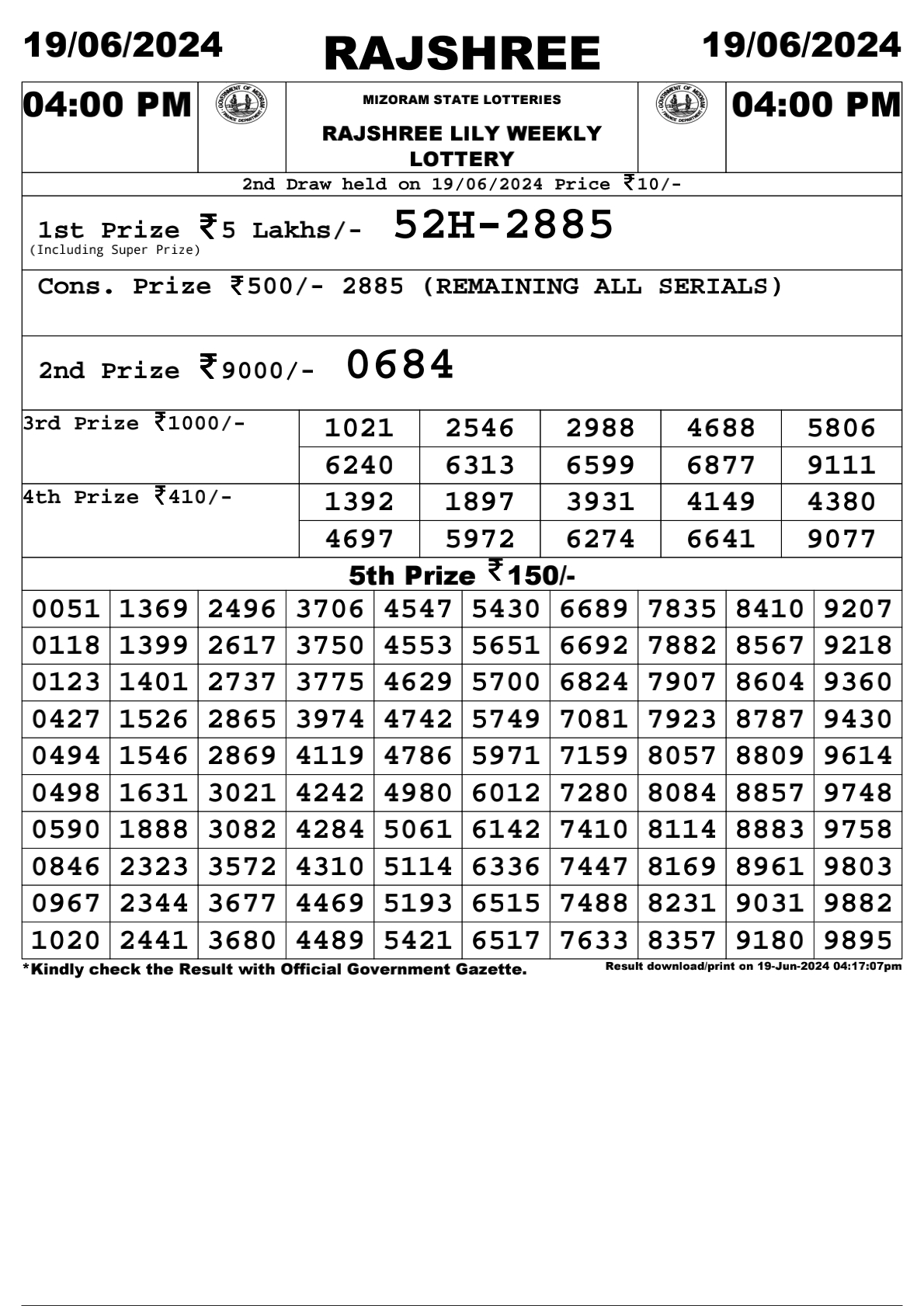 Rajshree Daily Lottery 4PM Result 19june 24