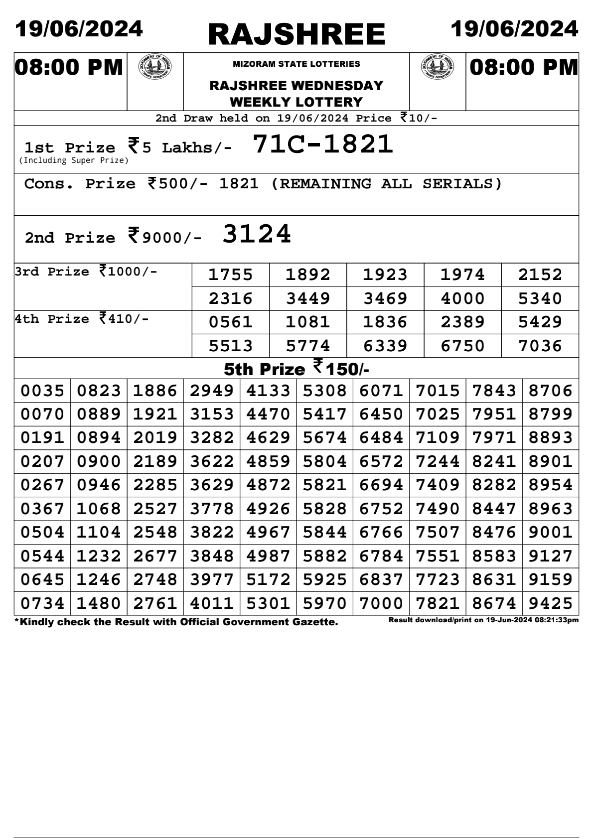 Rajshree 8pm lottery result 19/06/24