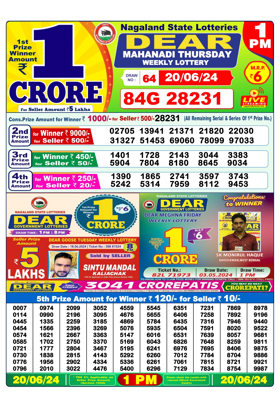 Dear  Lottery 1PM Result 20 june 24