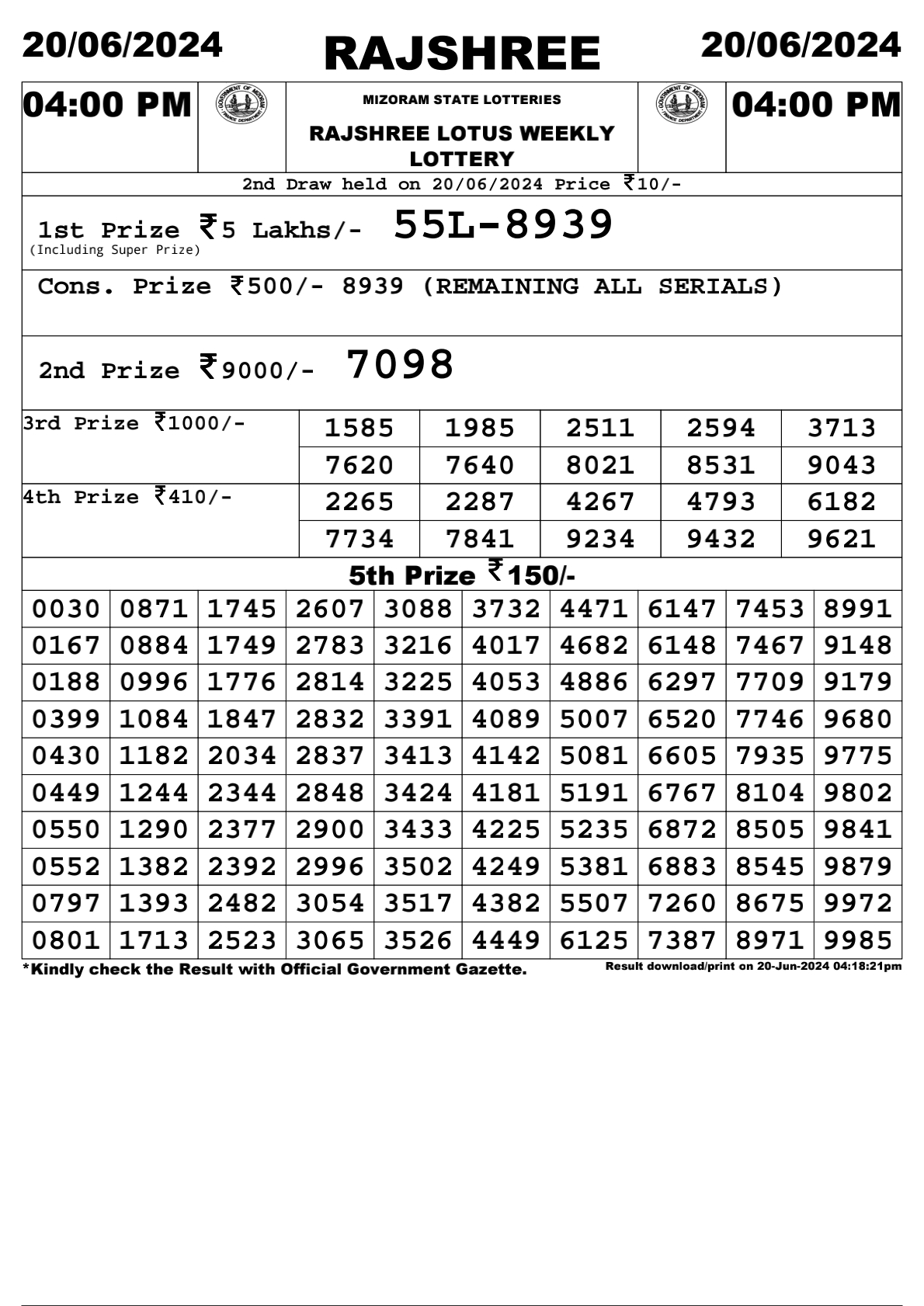 Rajshree Daily Lottery 4PM Result 20june 24