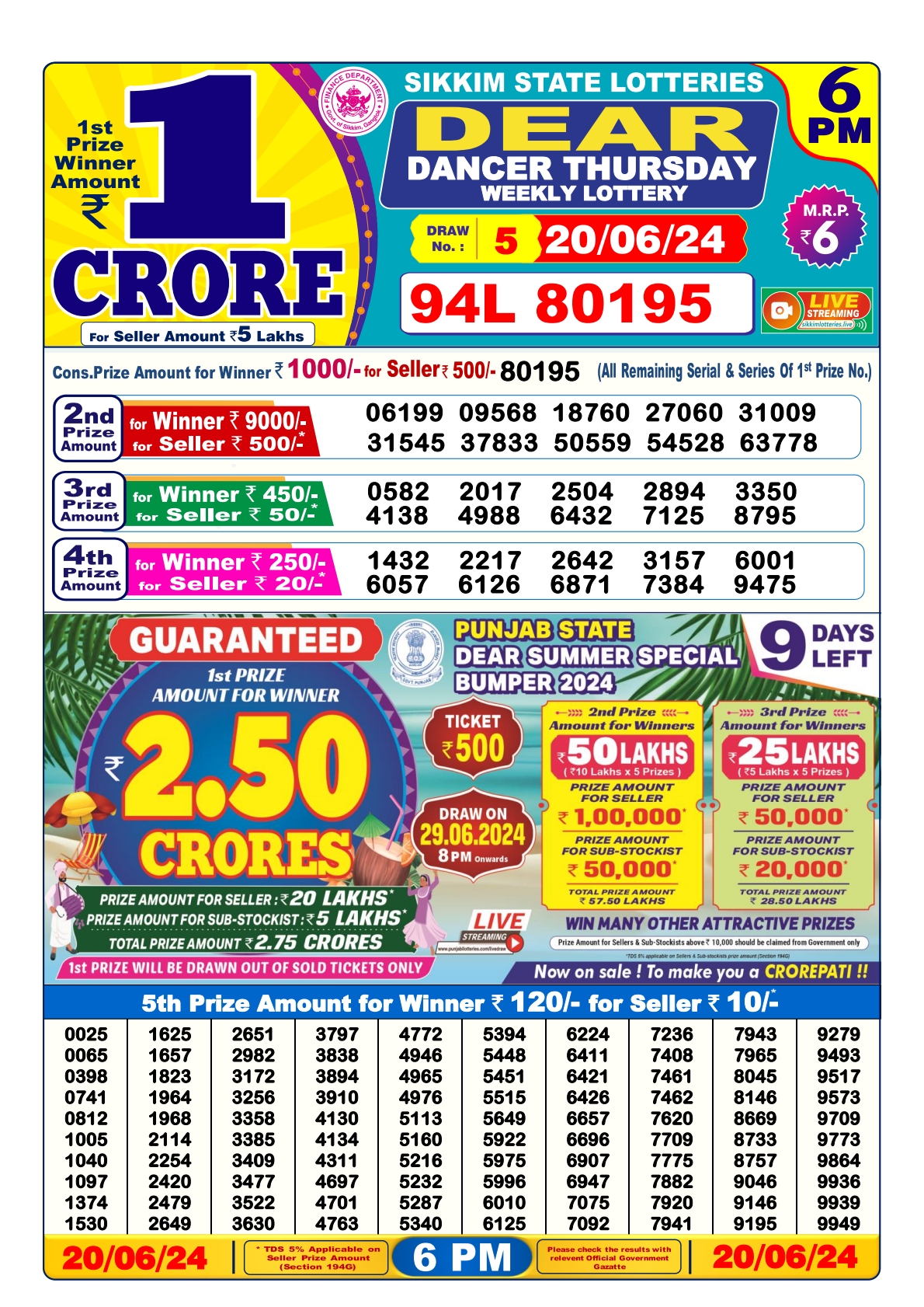 Dear lottery result 6pm result 20june 24