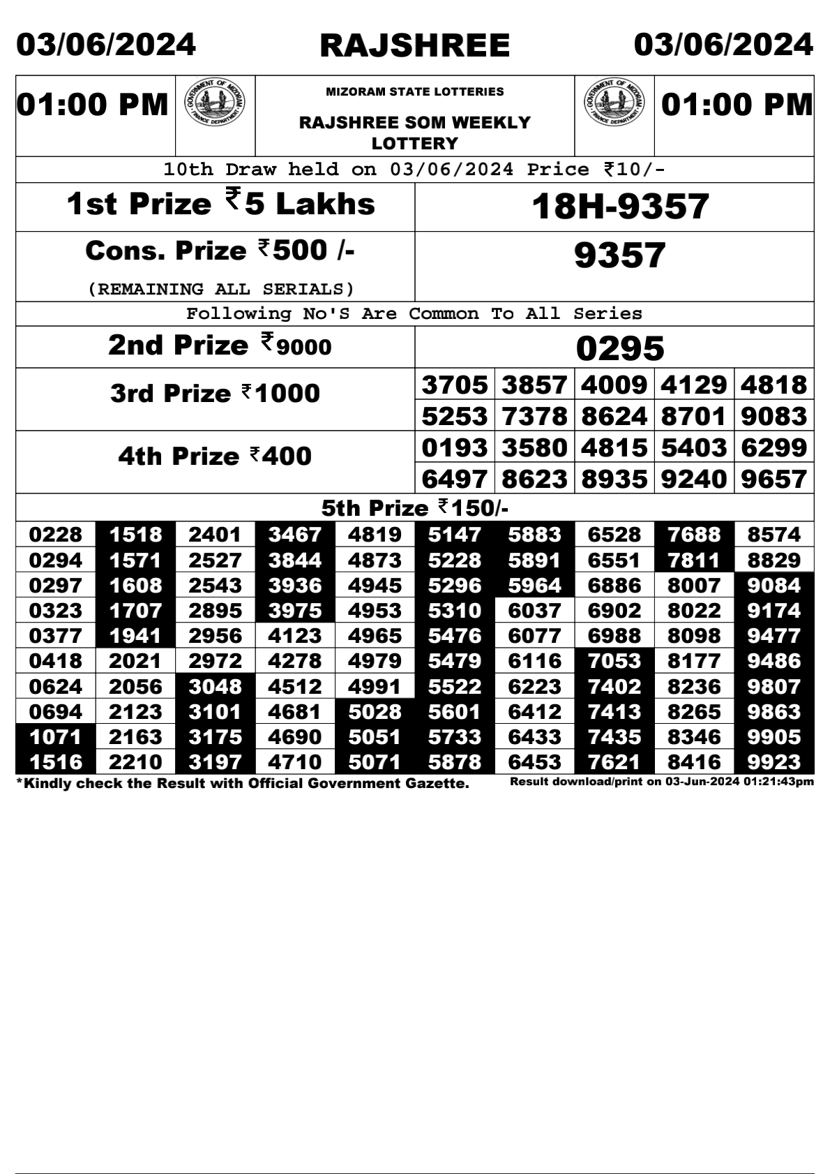 Rajshree Daily Lottery 1PM Result 3 june 24