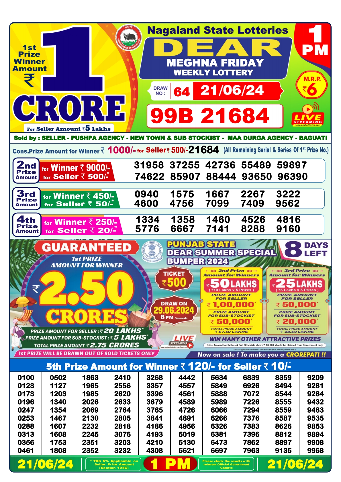 Dear  Lottery 1PM Result 21 june 24