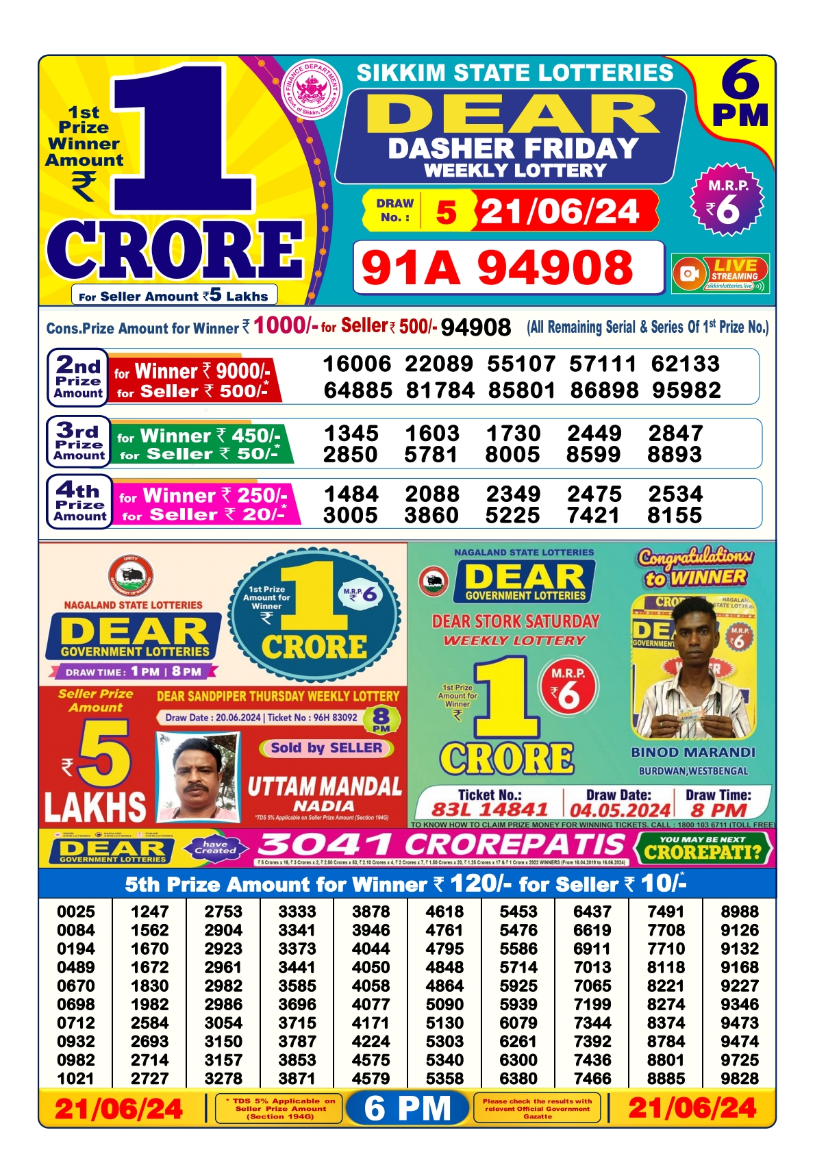 Dear lottery result 6pm result 21june 24