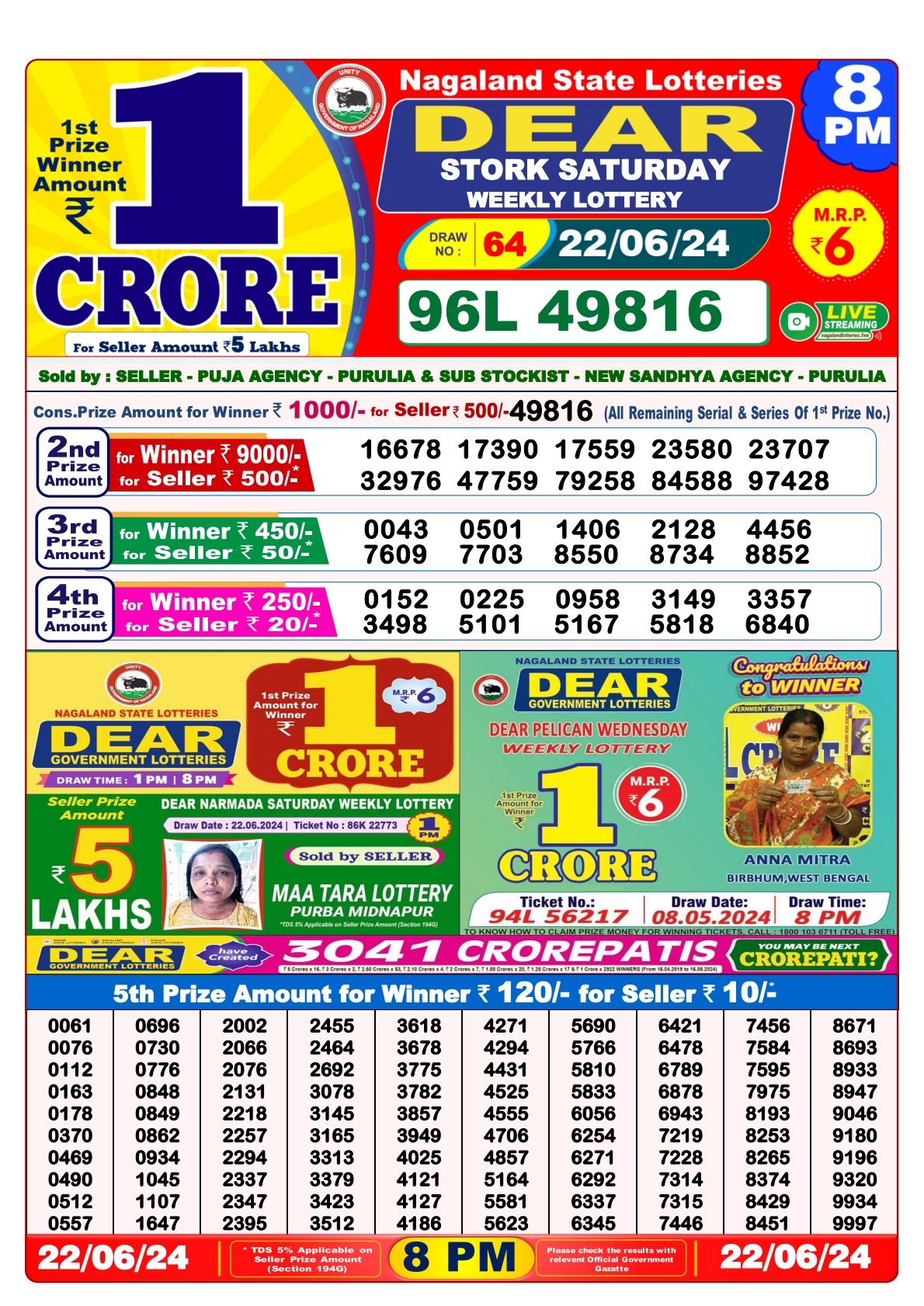 Dear Lottery Result 8PM 22/06/24