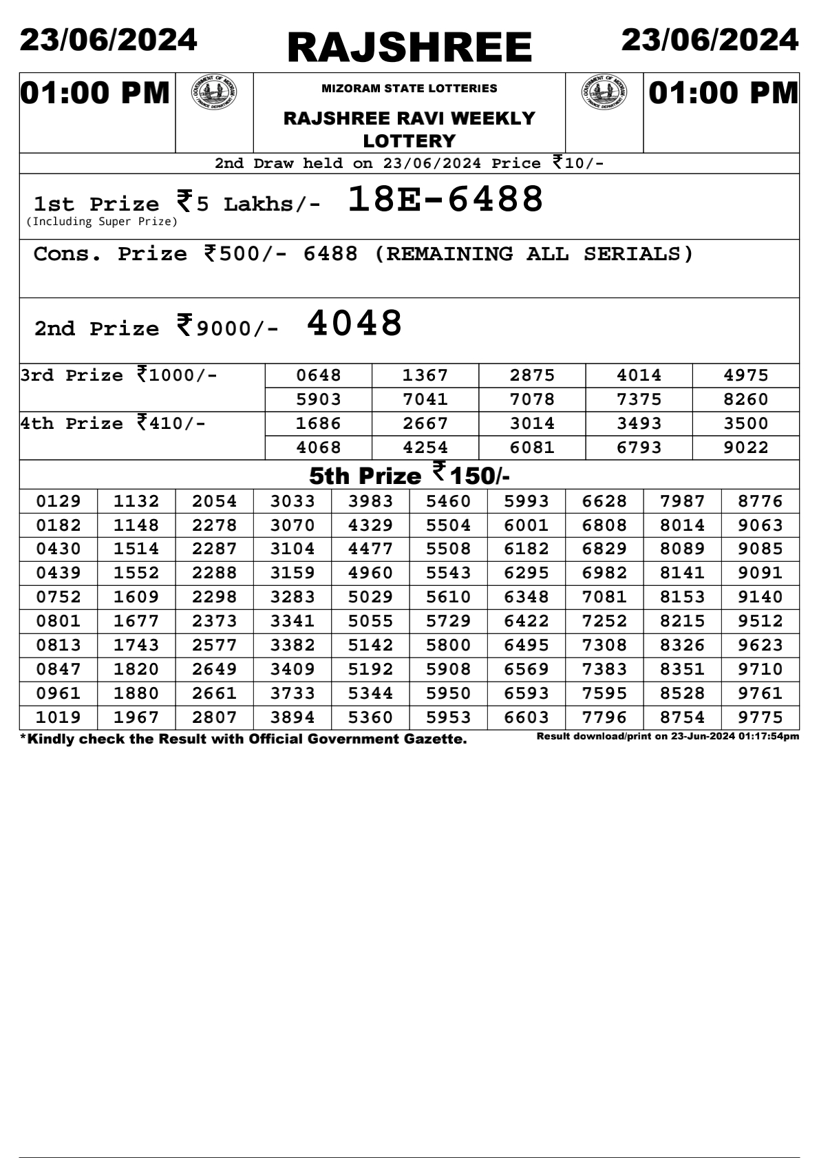 Rajshree  Daily Lottery 1PM Result 23june 24