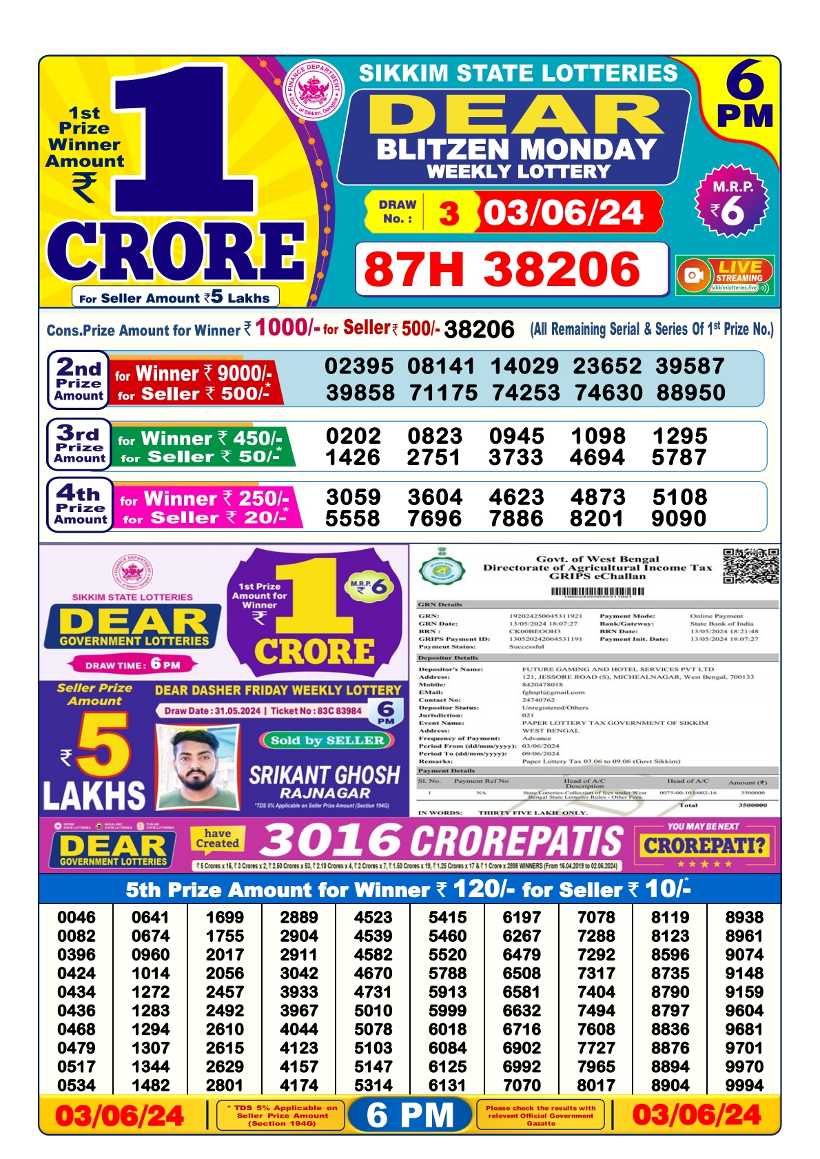 Dear lottery result 6pm result 3 june 24