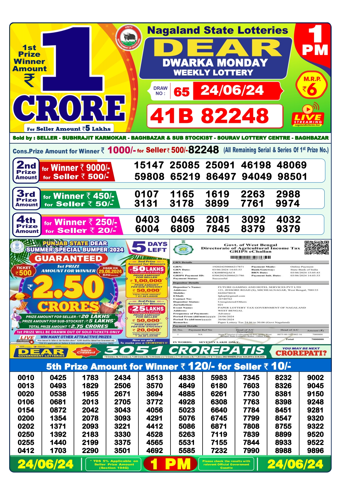 Dear  Lottery 1PM Result 24 june 24