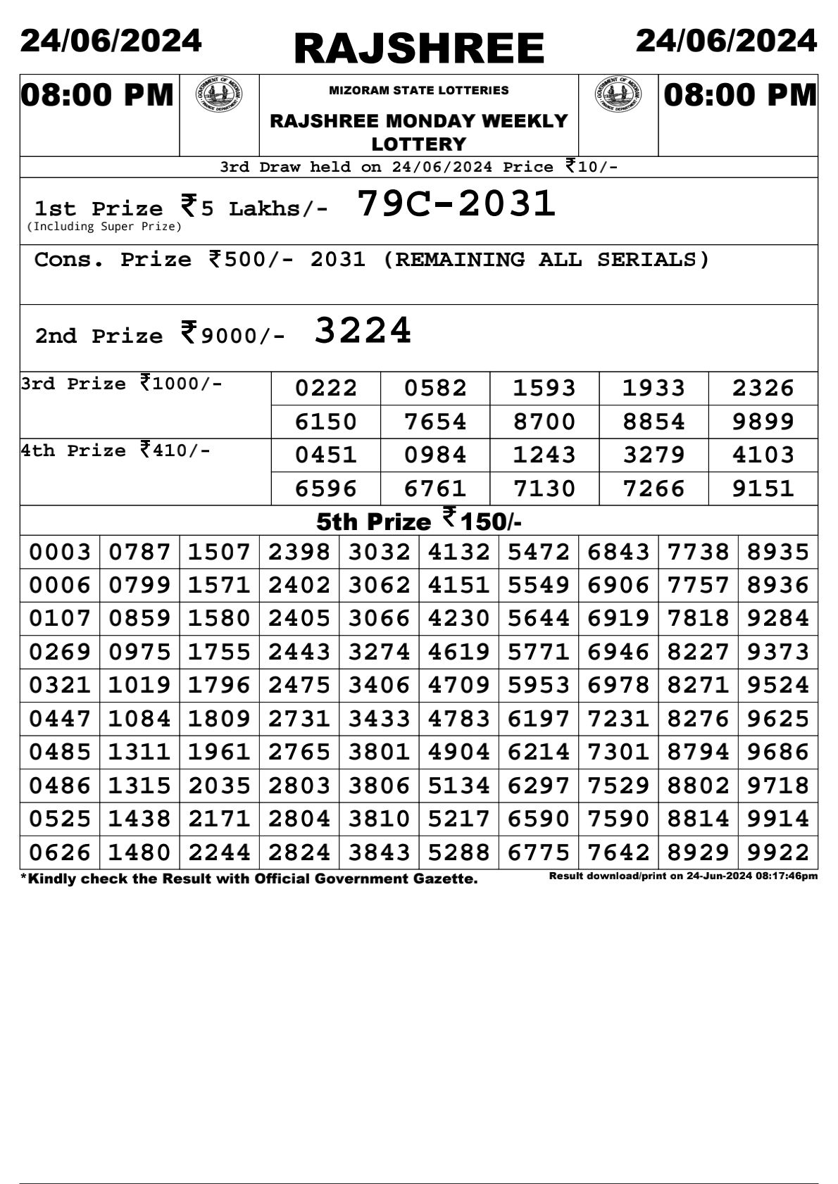 Rajshree 8pm lottery result 24/06/24