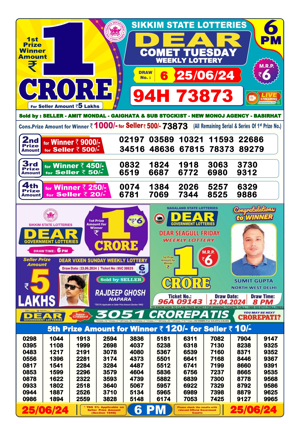 Dear lottery result 6pm result 25june 24