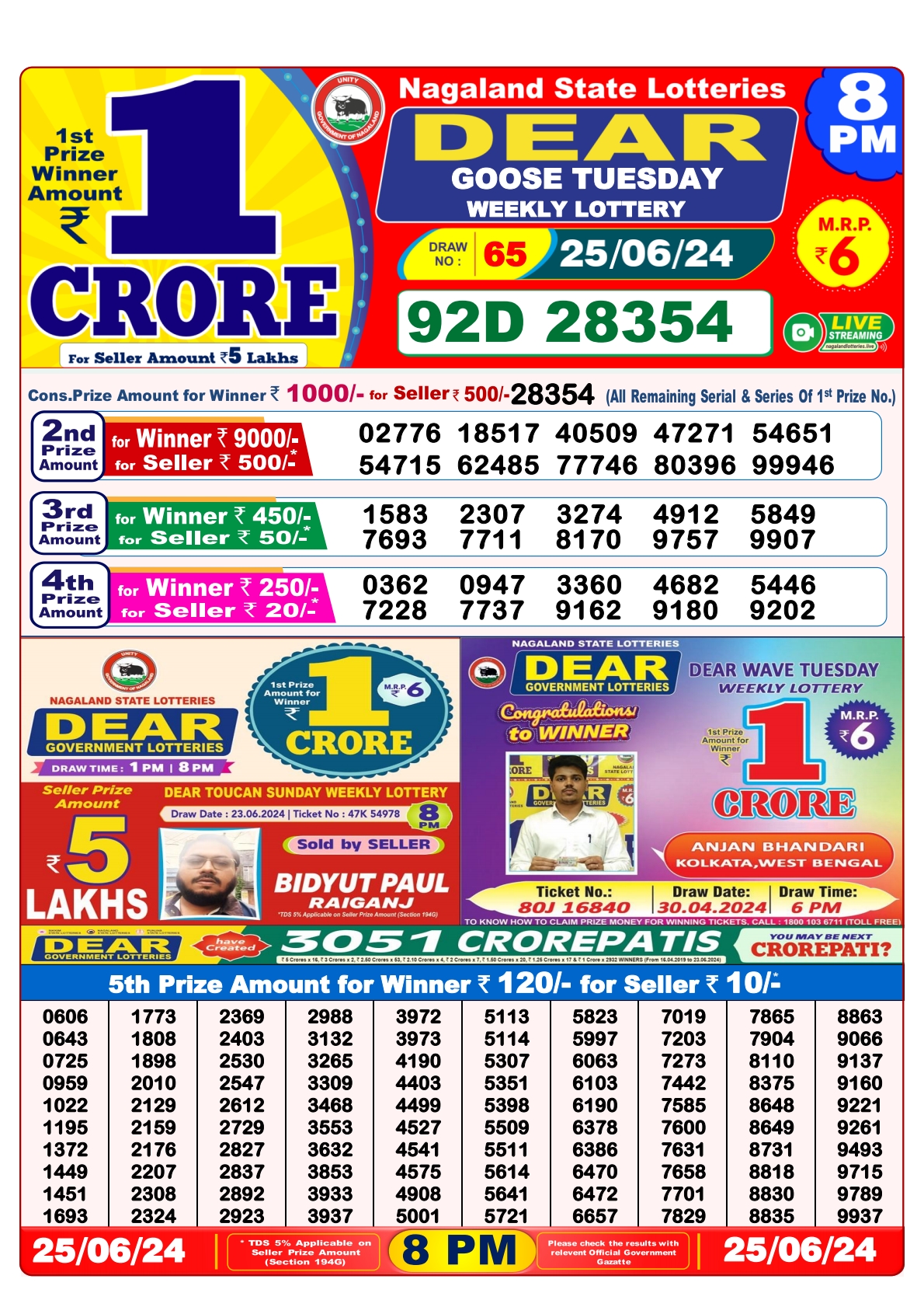 Dear Lottery Result 8PM 25/06/24