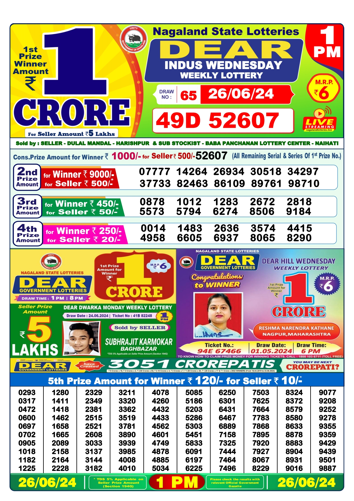 Dear  Lottery 1PM Result 26 june 24