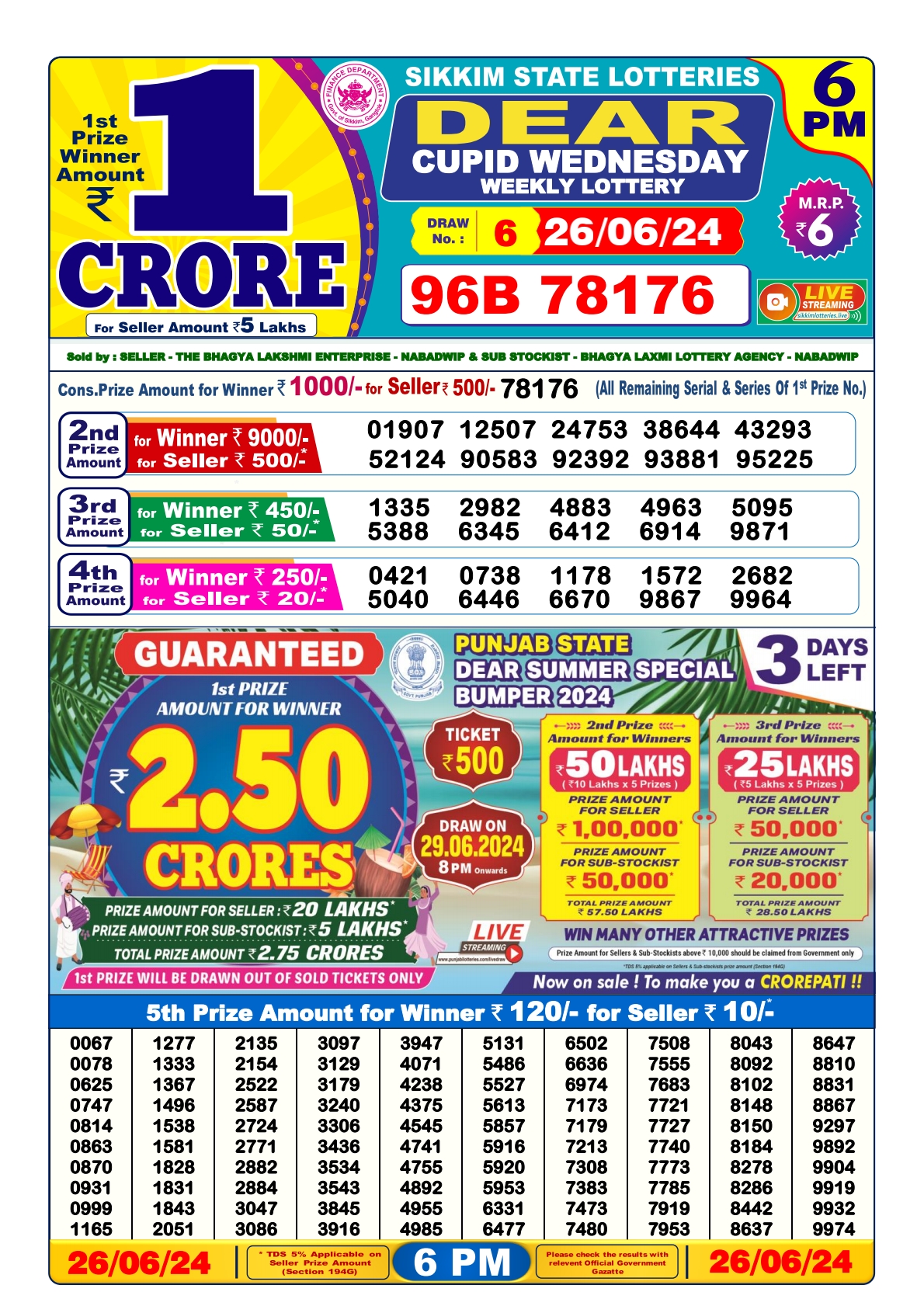 Dear lottery result 6pm result 26june 24