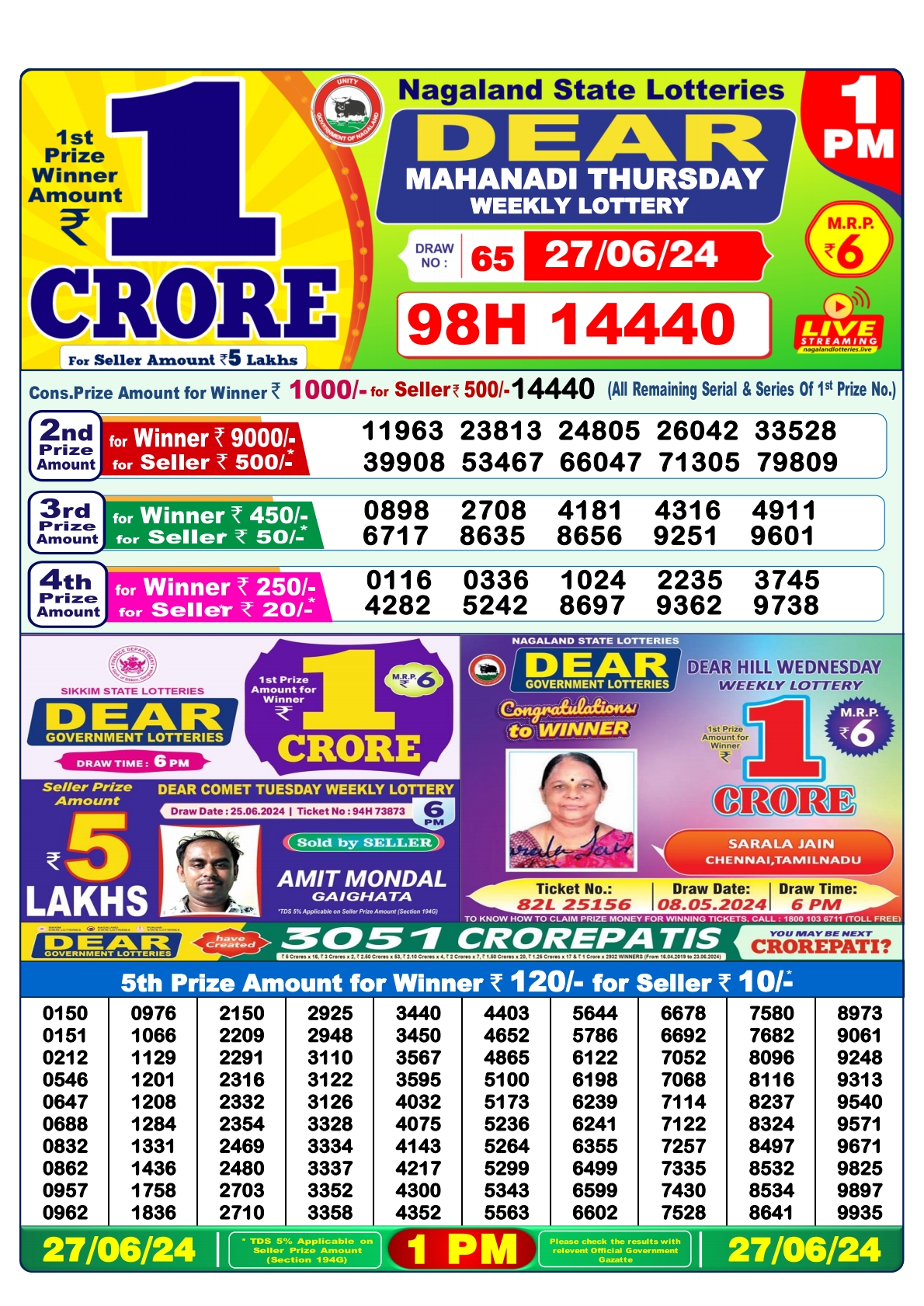 Dear  Lottery 1PM Result 27june 24