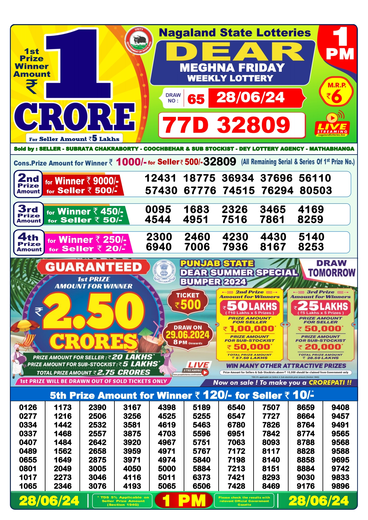 Dear  Lottery 1PM Result 28june 24