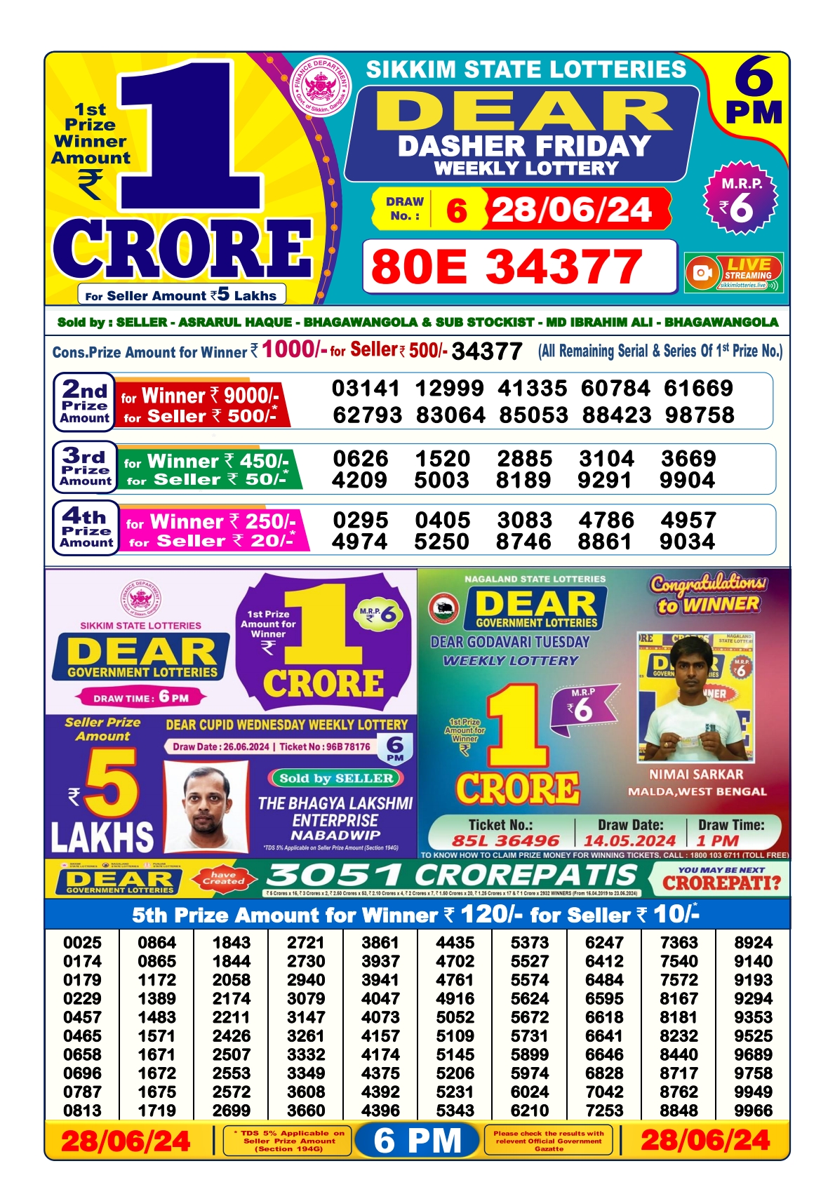 Dear lottery result 6pm result 28june 24