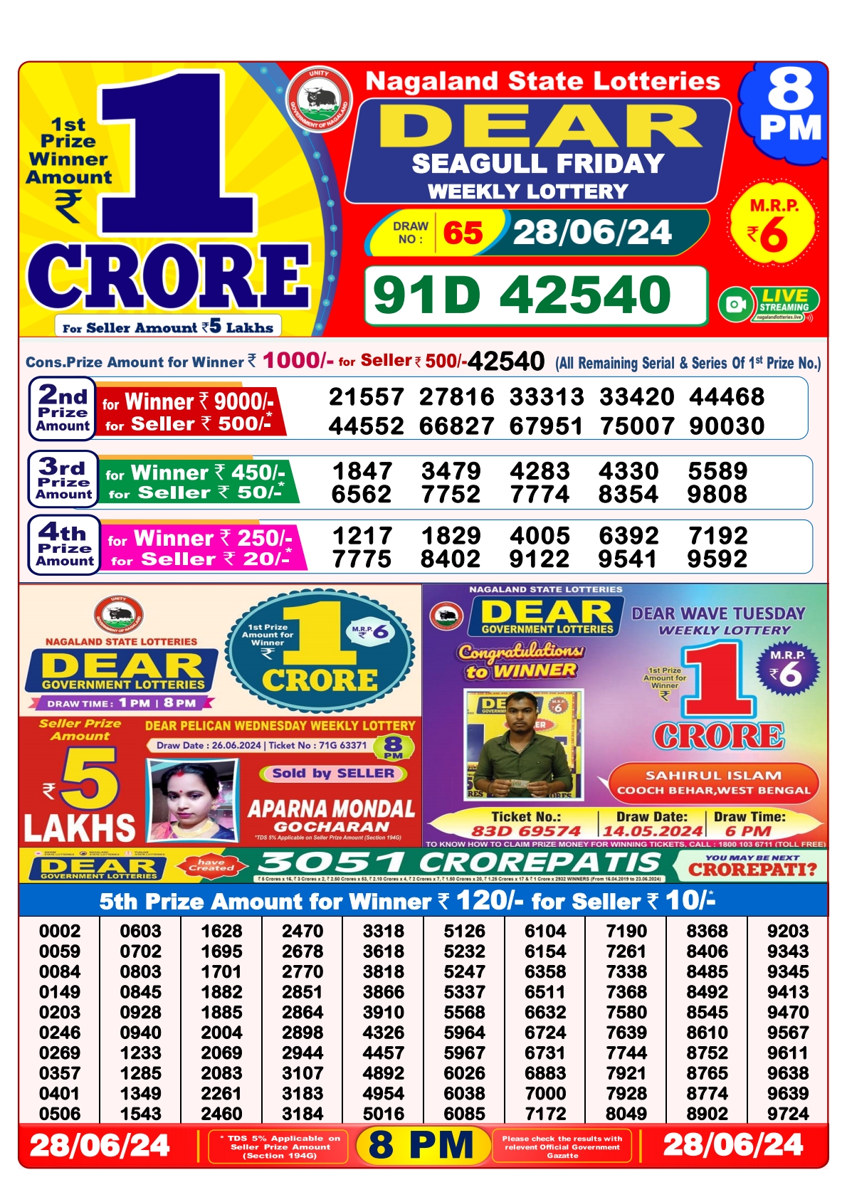 Dear Lottery Result 8PM 28/06/24