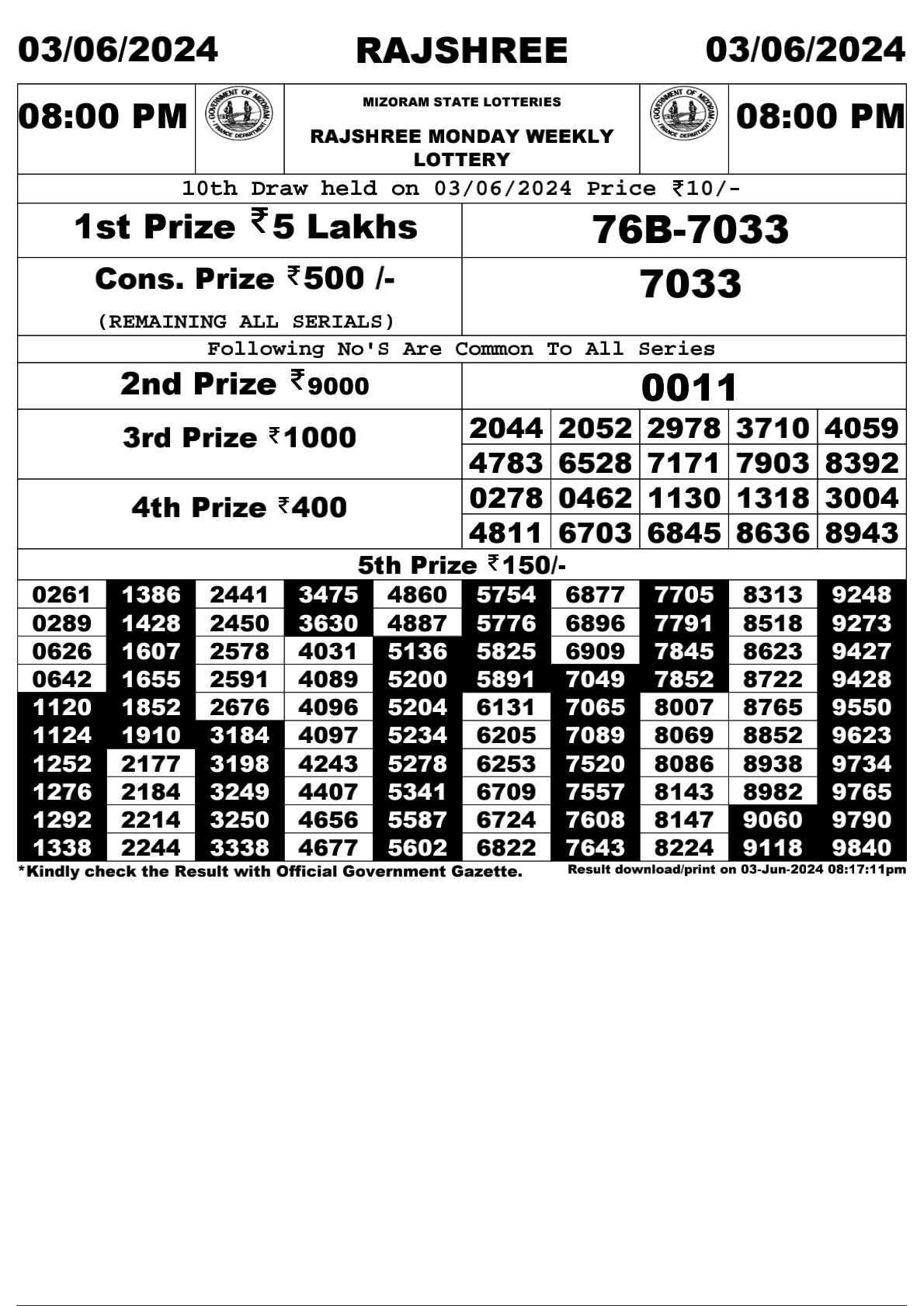 Rajshree 8pm lottery result 3/06/24