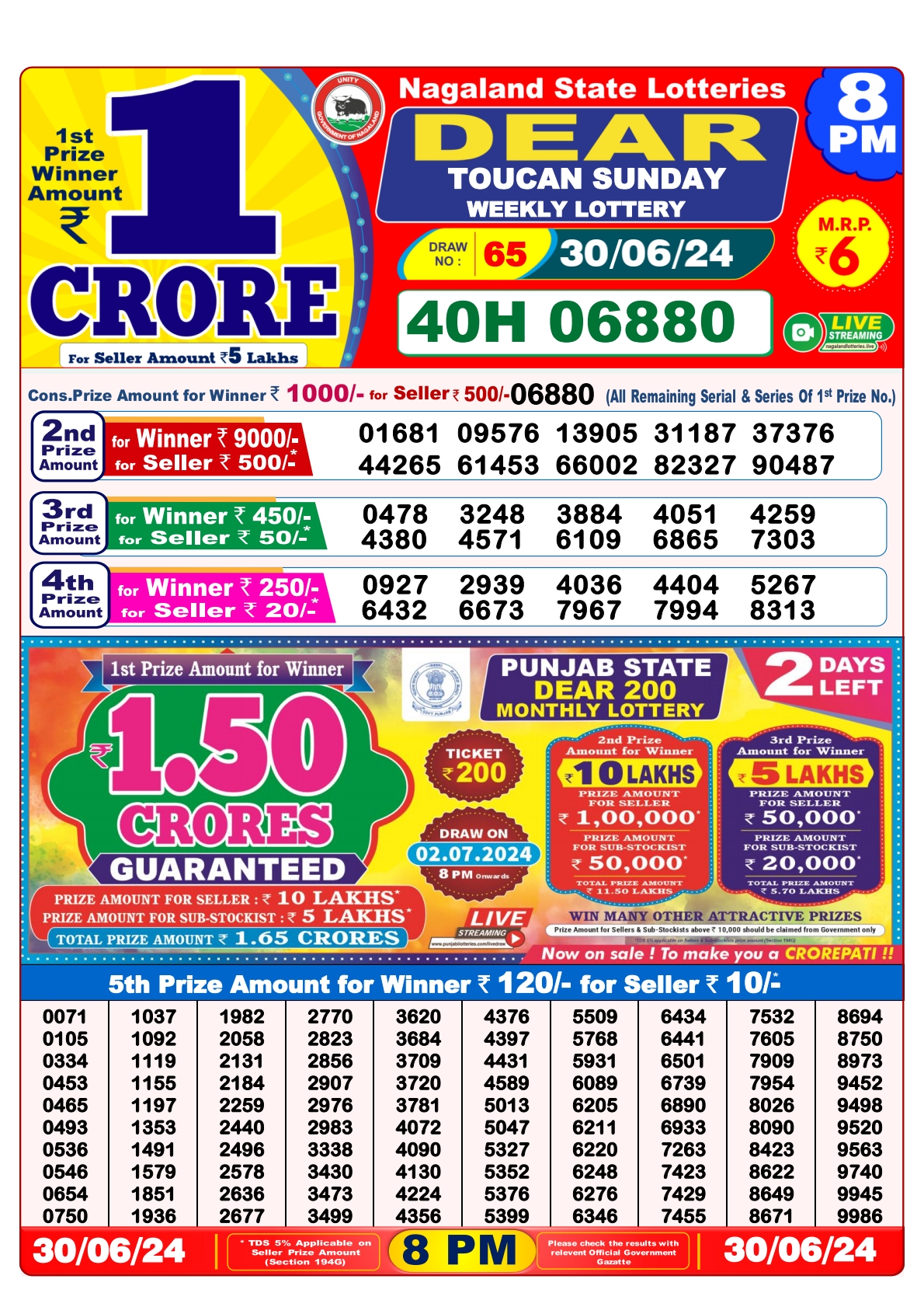 Dear  Lottery 8PM Result 30june 24