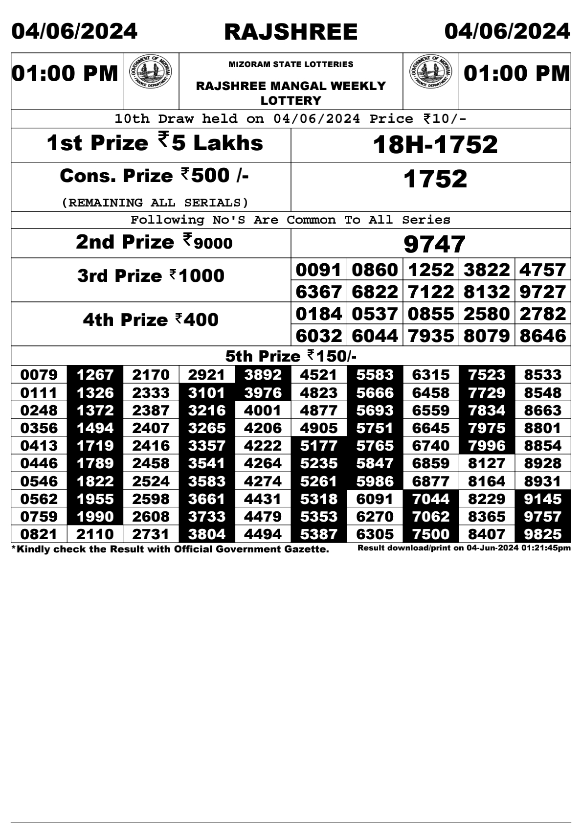 Rajshree Daily Lottery 1PM Result 4 june 24