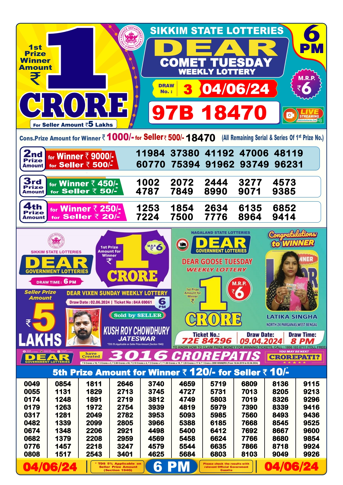 Dear lottery result 6pm result 4 june 24